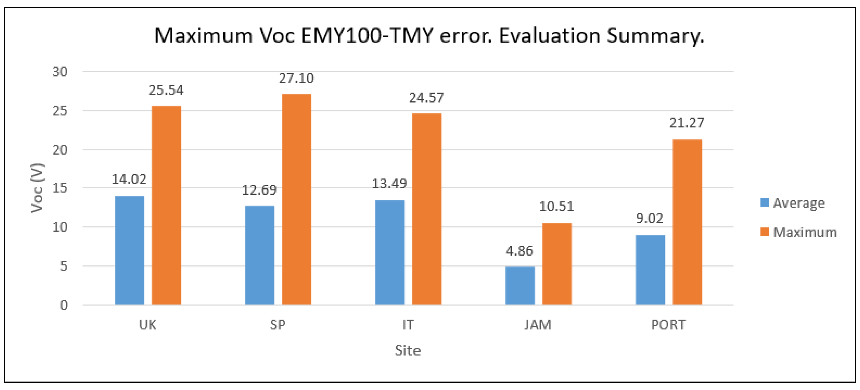 Sustainability 17 07554 g017