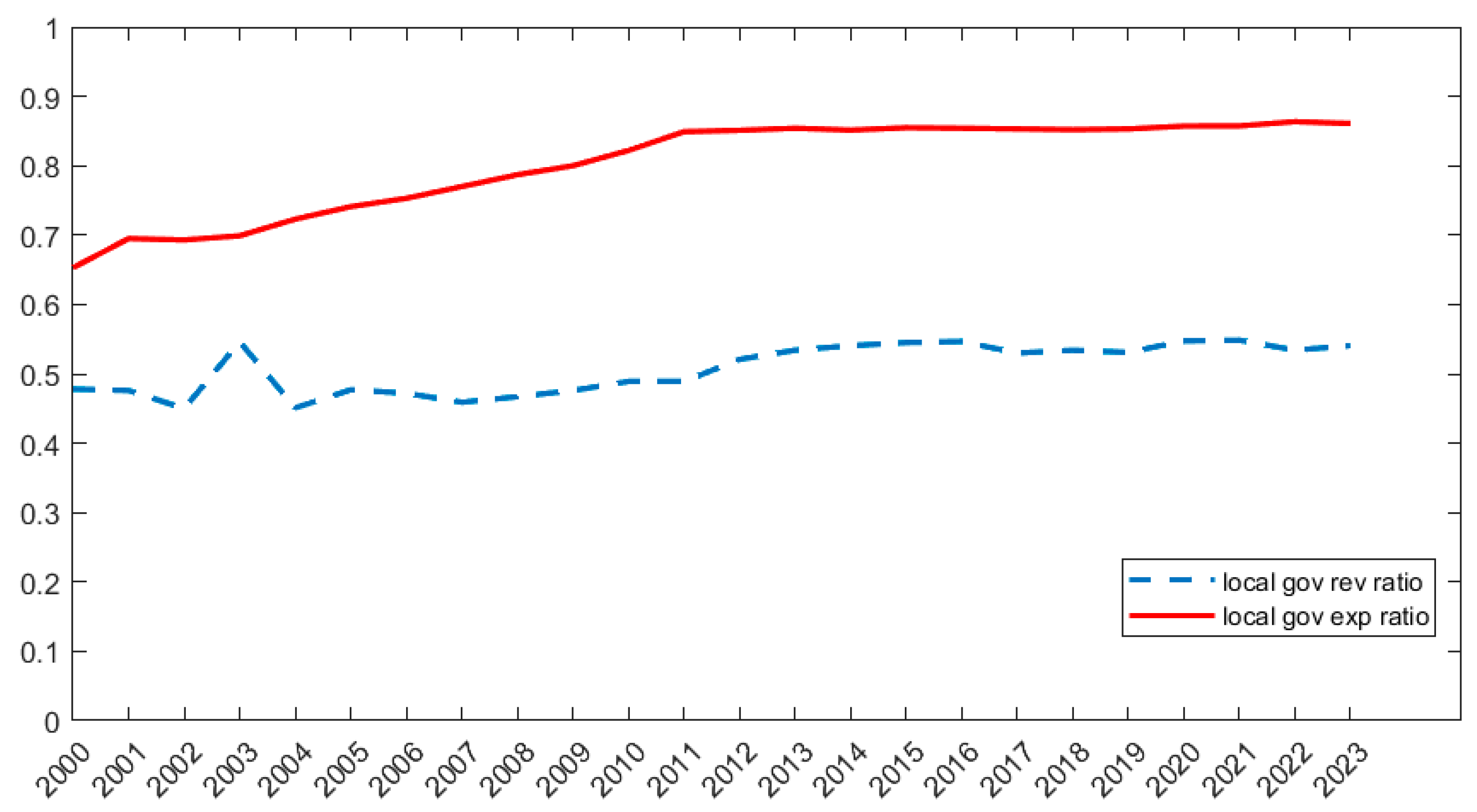 Sustainability 17 07555 g001