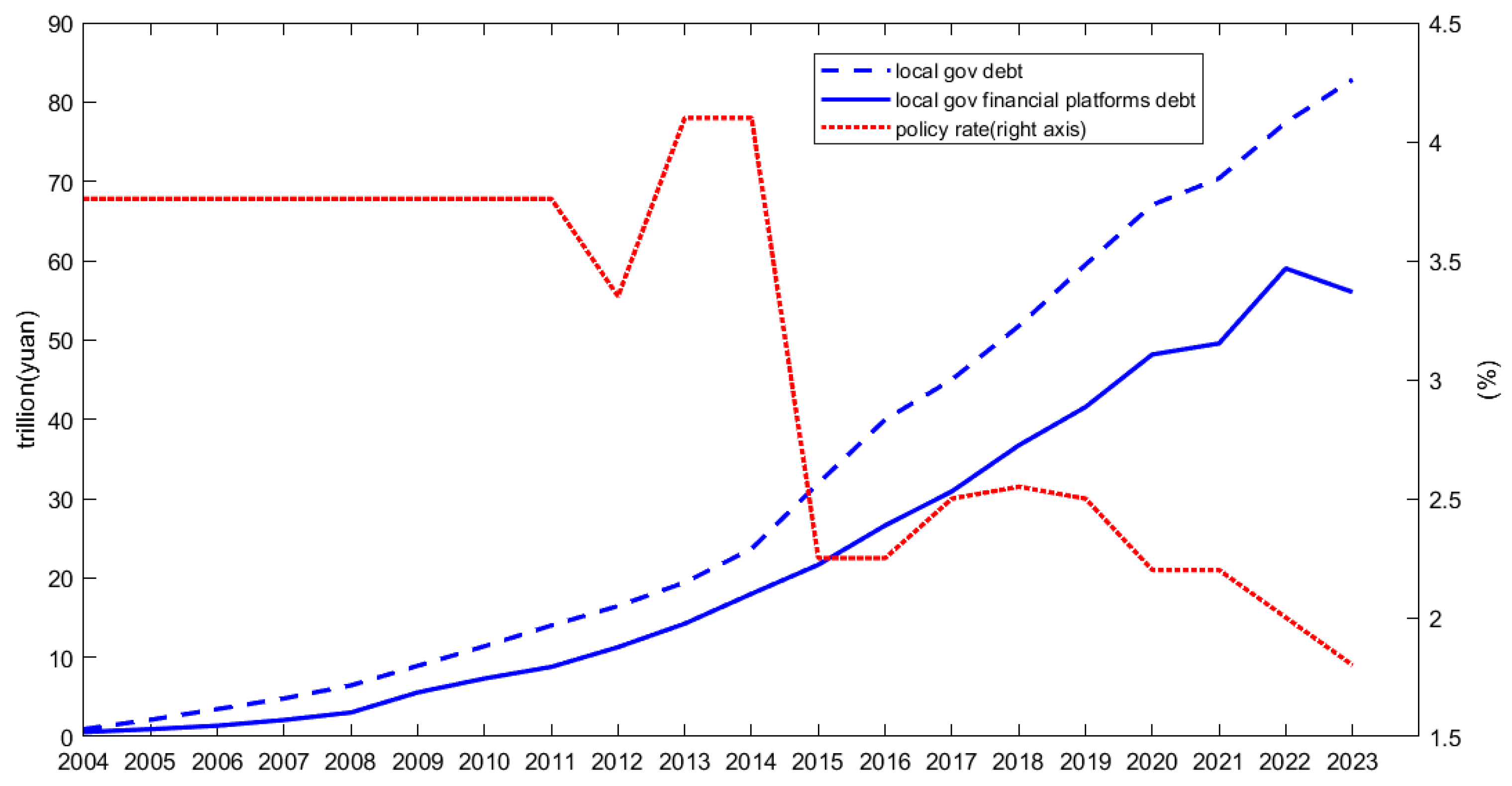 Sustainability 17 07555 g002