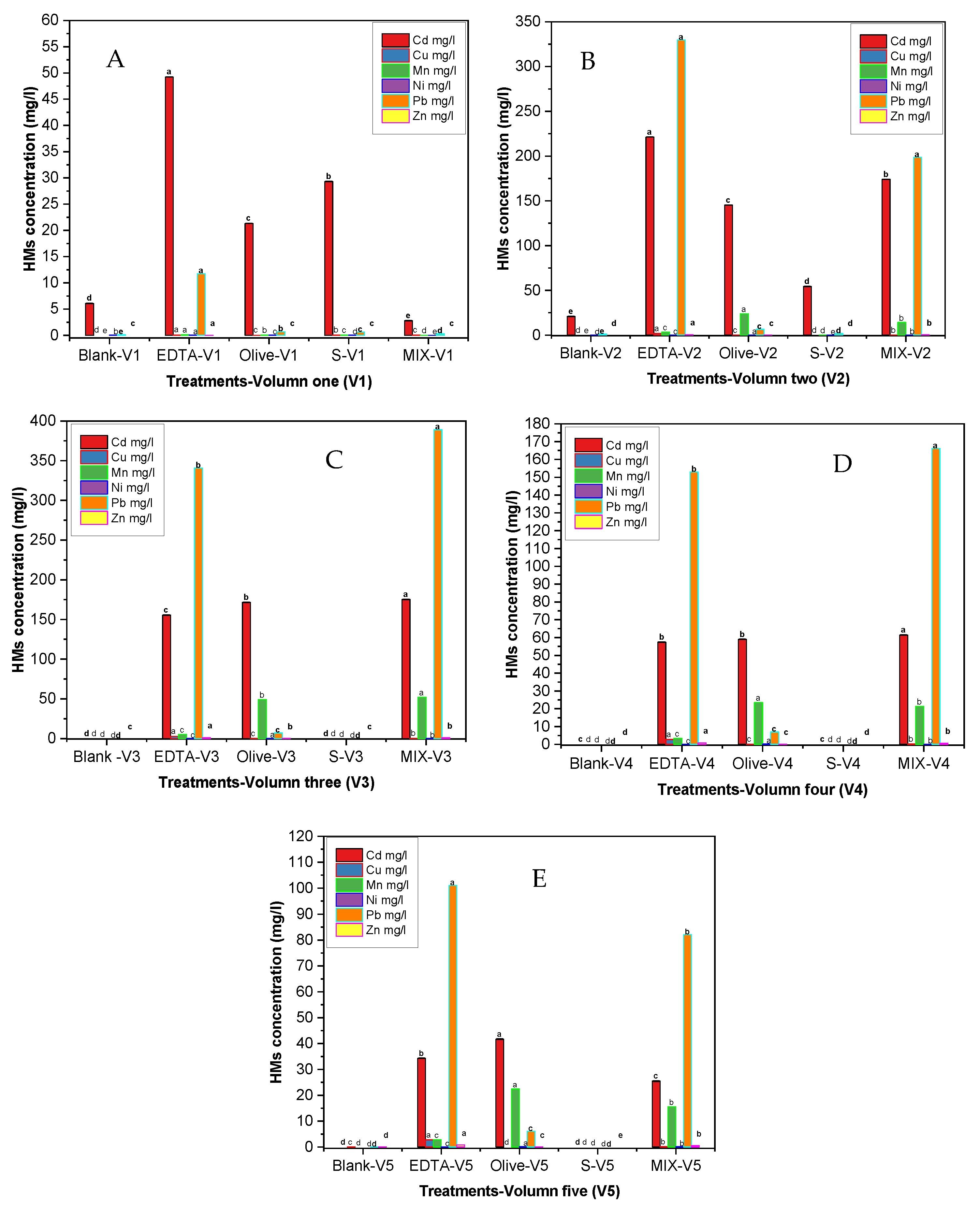 Sustainability 17 07558 g001 Sustainability 17 07558 g001