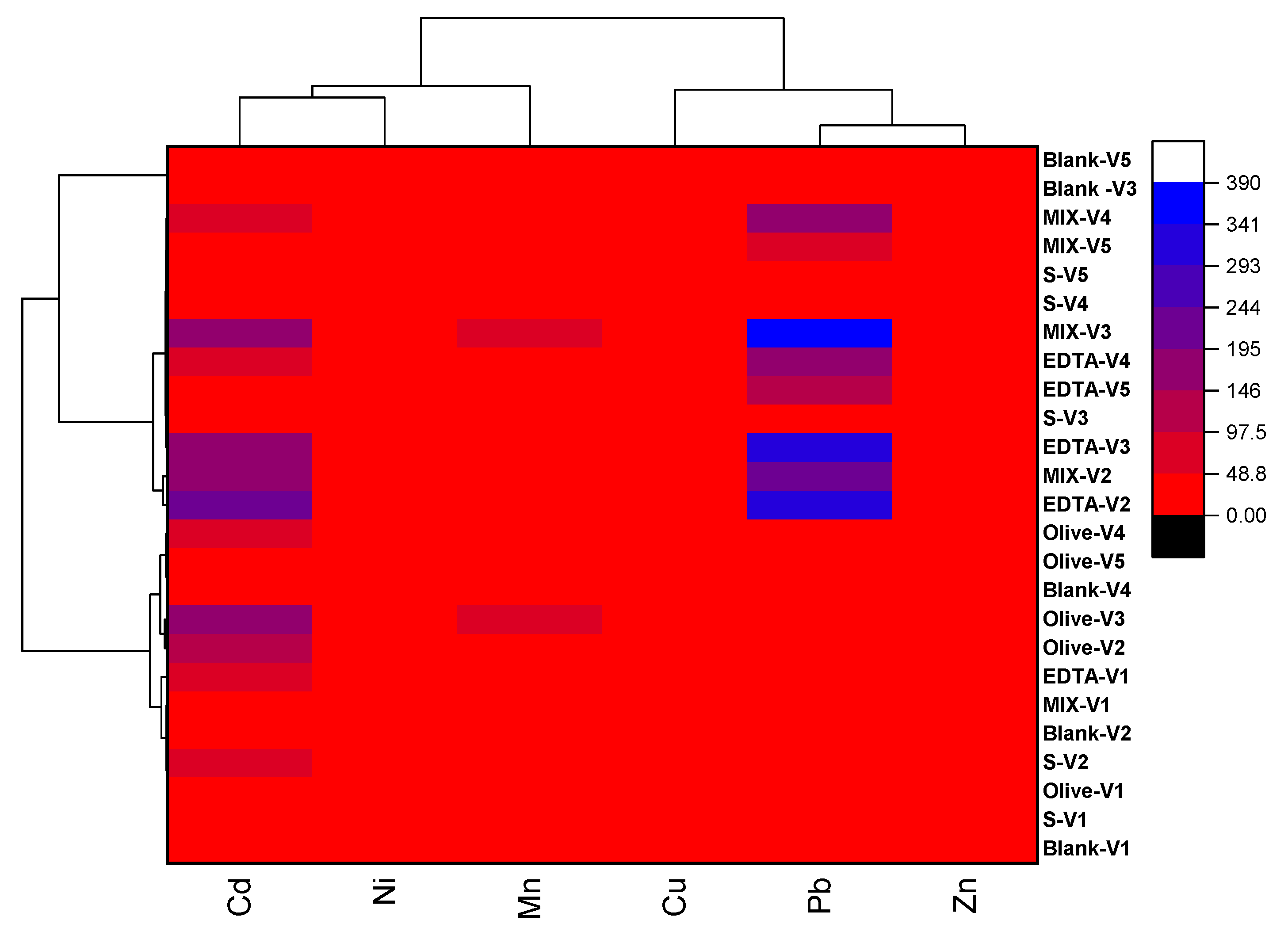 Sustainability 17 07558 g002 Sustainability 17 07558 g002