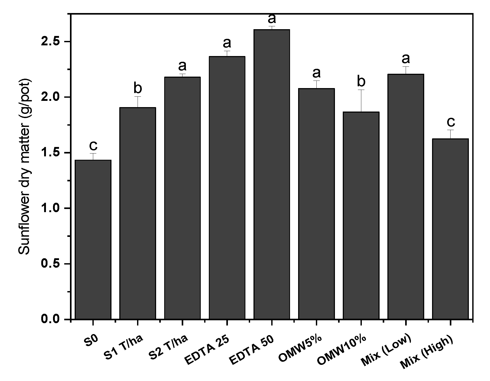 Sustainability 17 07558 g003 Sustainability 17 07558 g003