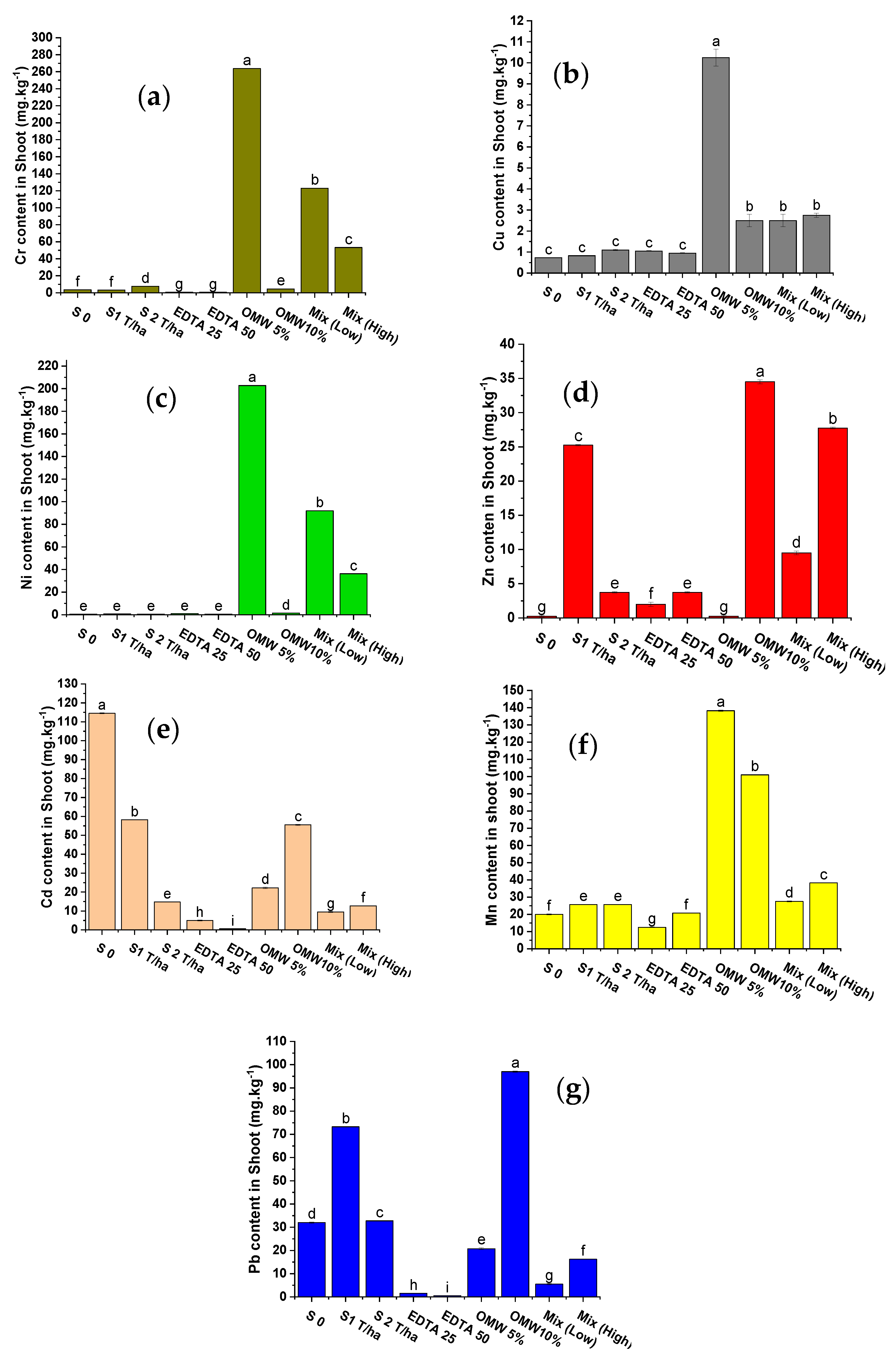 Sustainability 17 07558 g004 Sustainability 17 07558 g004
