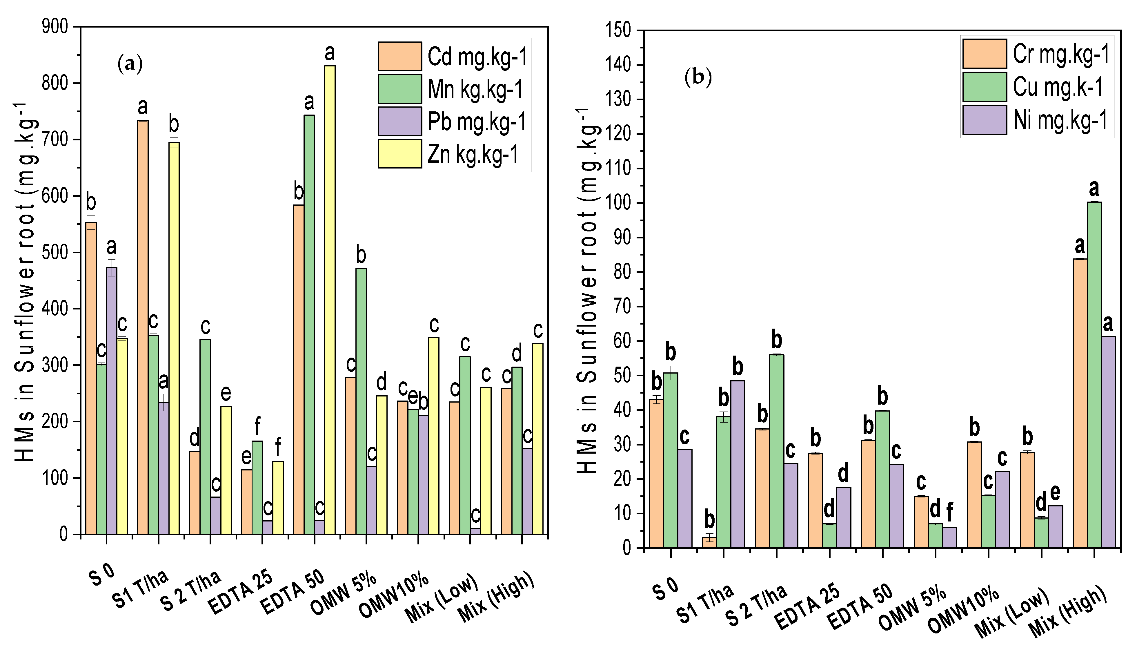 Sustainability 17 07558 g005 Sustainability 17 07558 g005