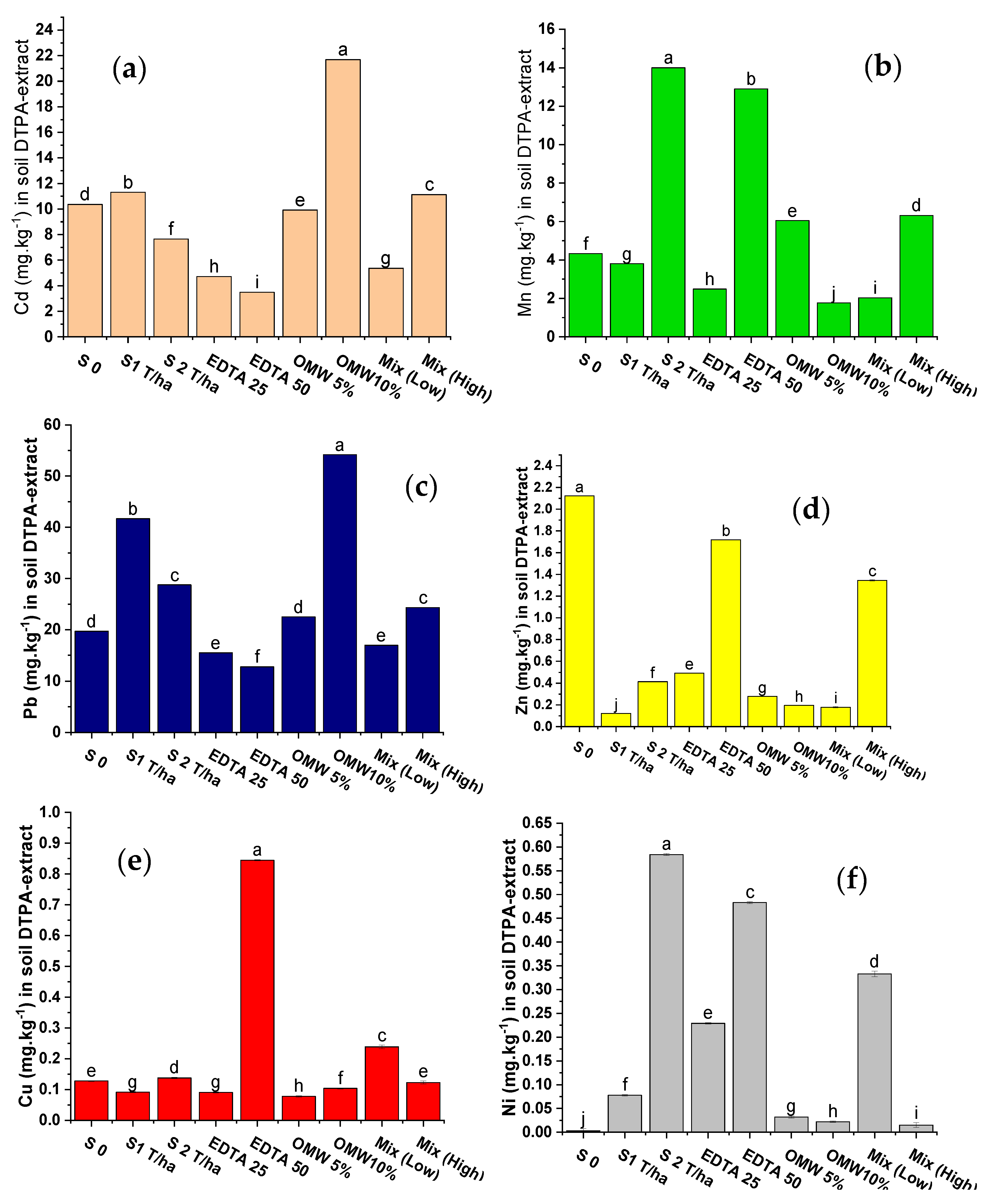 Sustainability 17 07558 g006 Sustainability 17 07558 g006