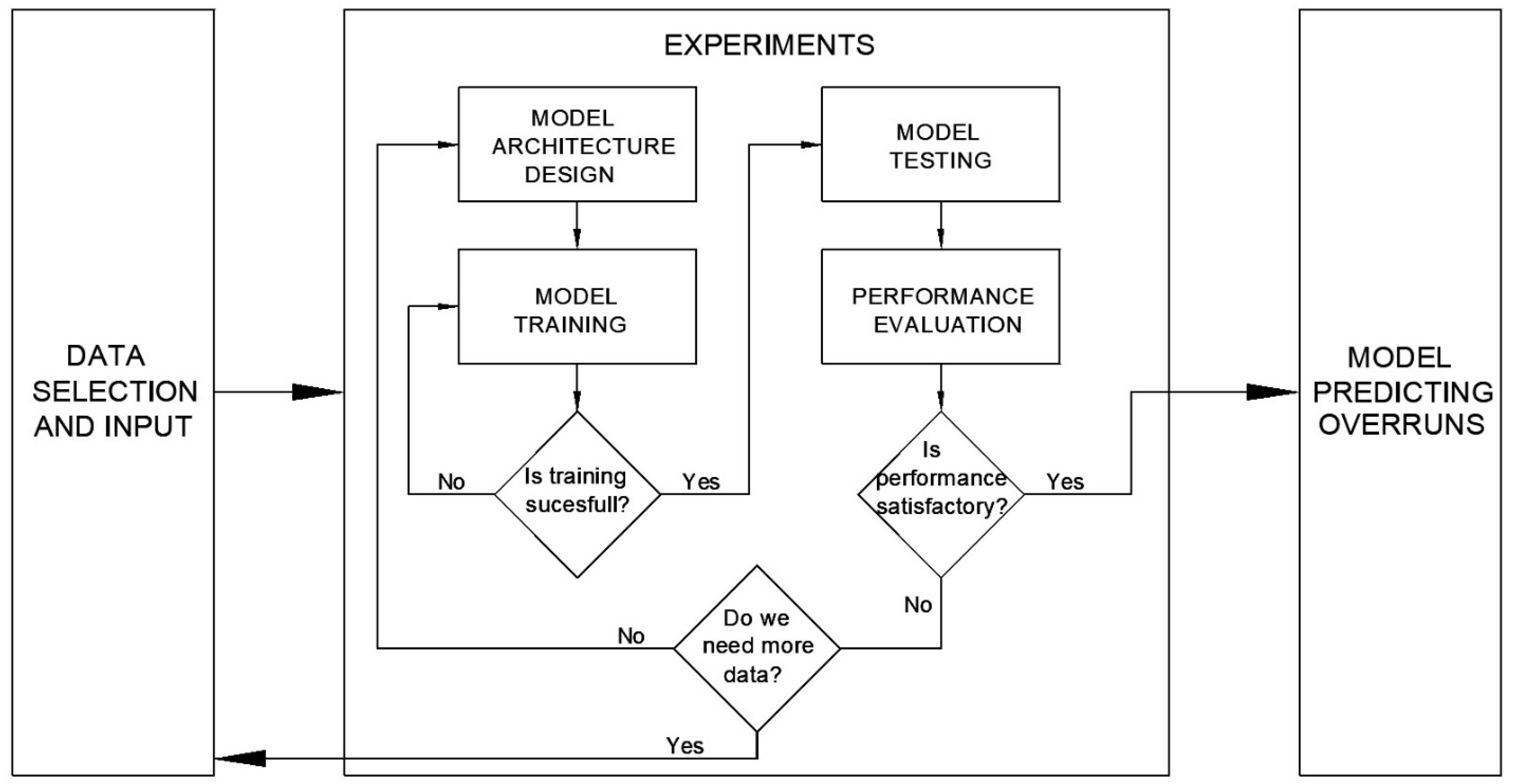 Sustainability 17 07559 g001