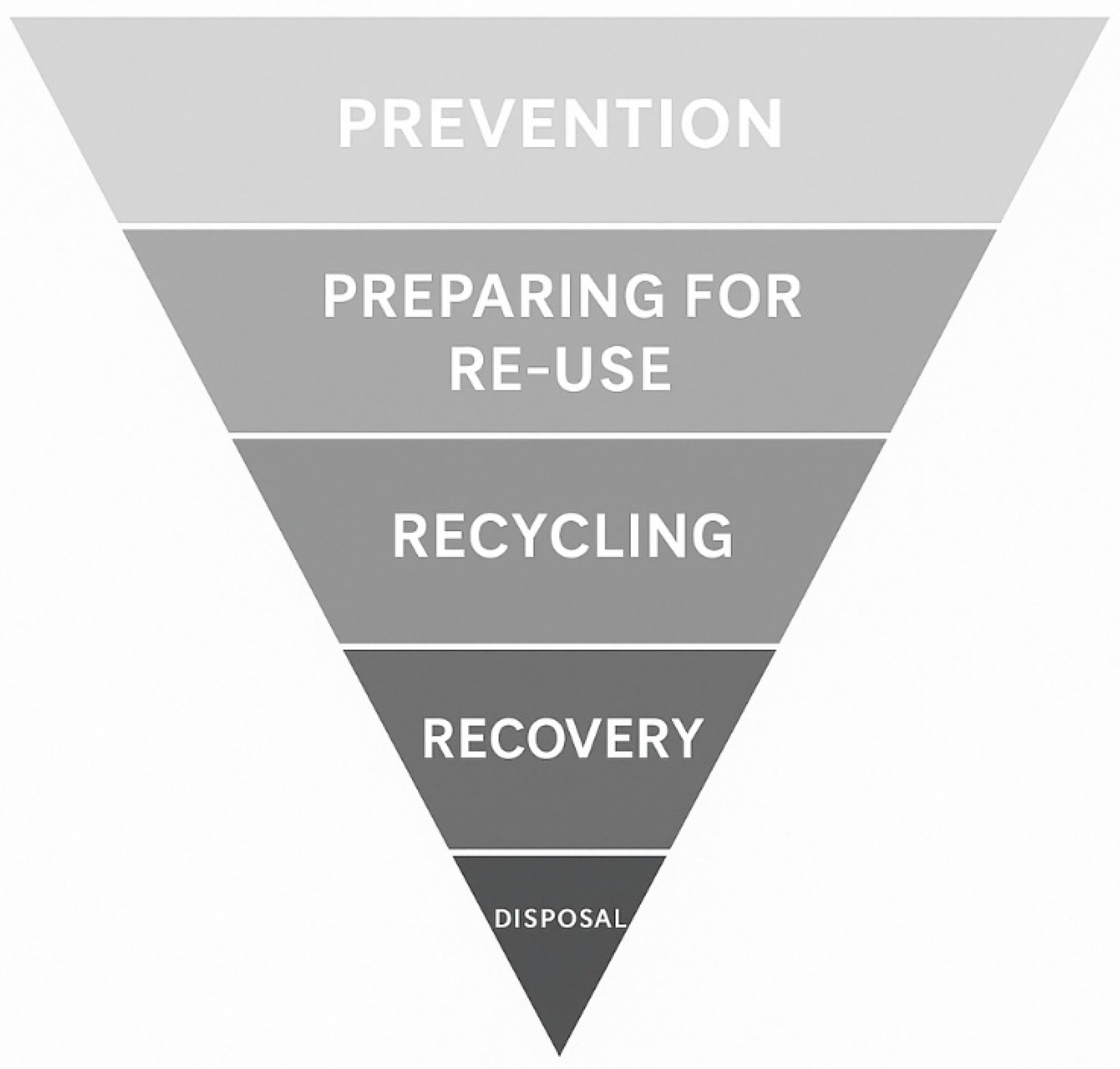 Sustainability 17 07560 g002