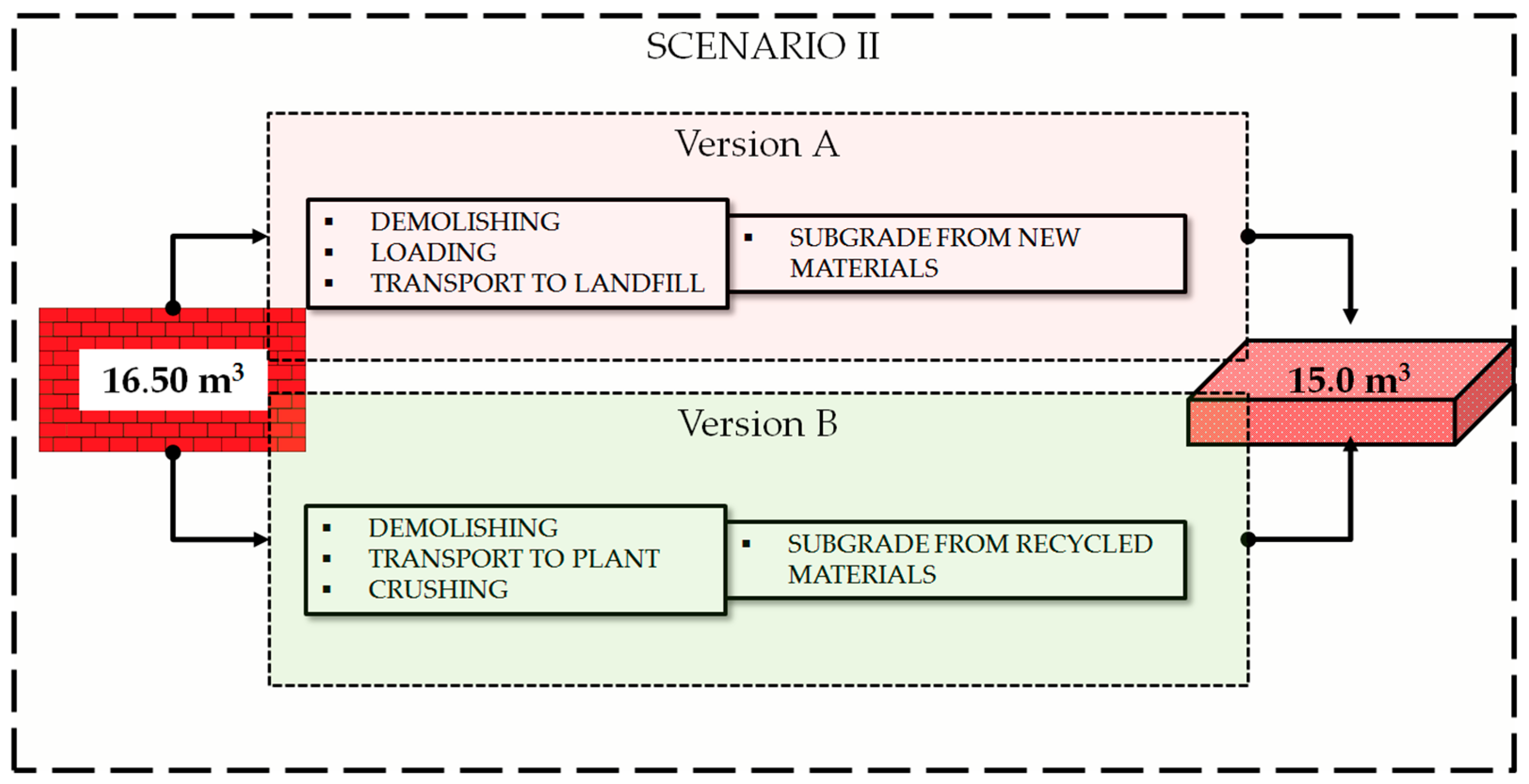 Sustainability 17 07560 g004