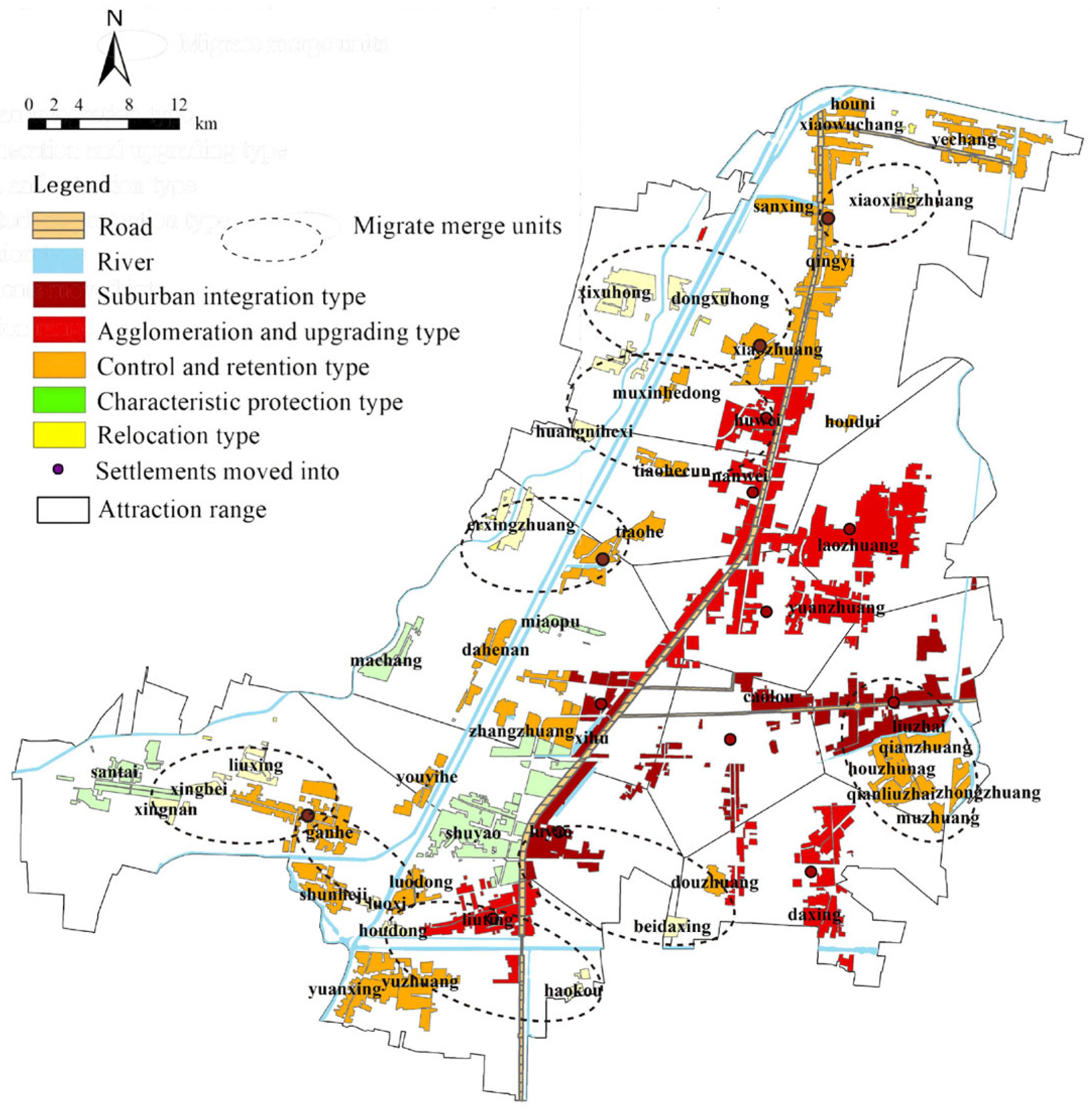 Sustainability 17 07561 g008