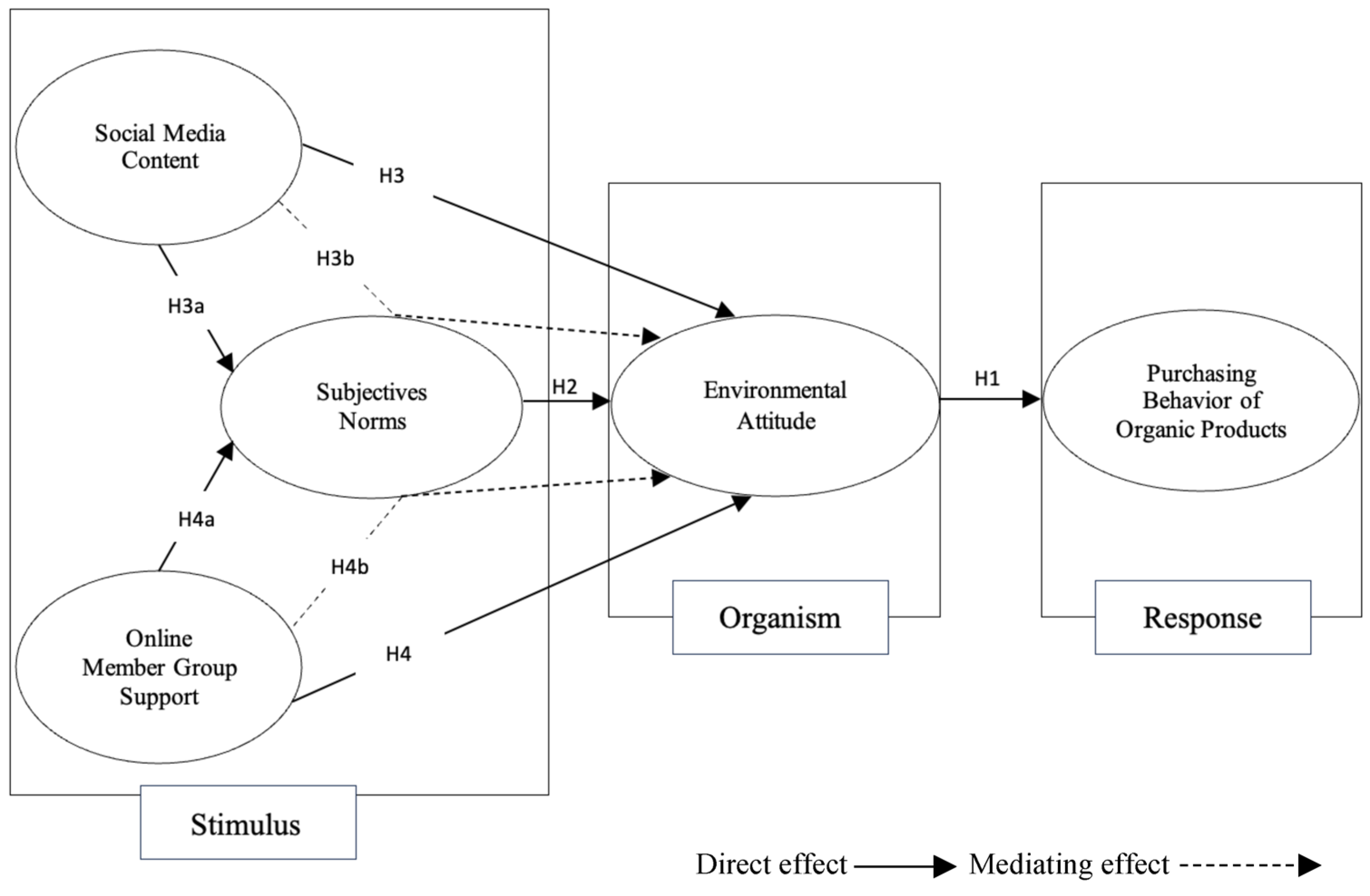Sustainability 17 07563 g001 Sustainability 17 07563 g001