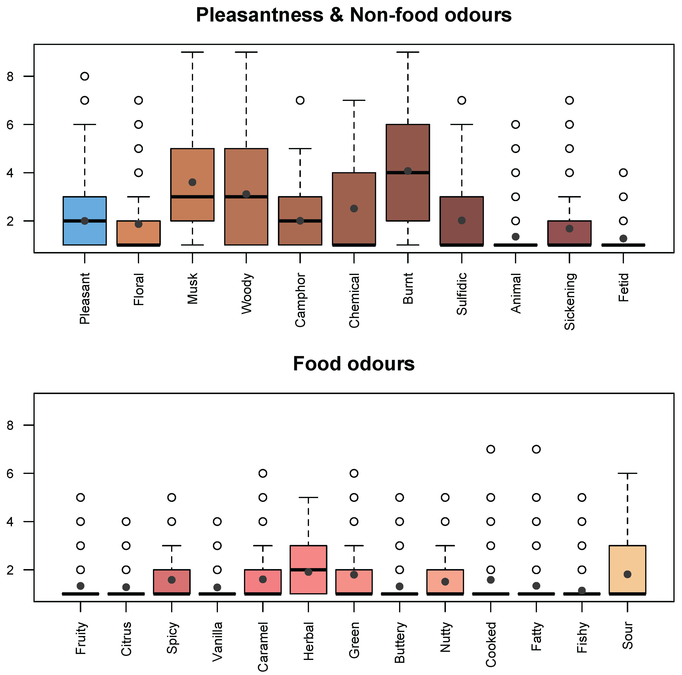 Sustainability 17 07564 g013