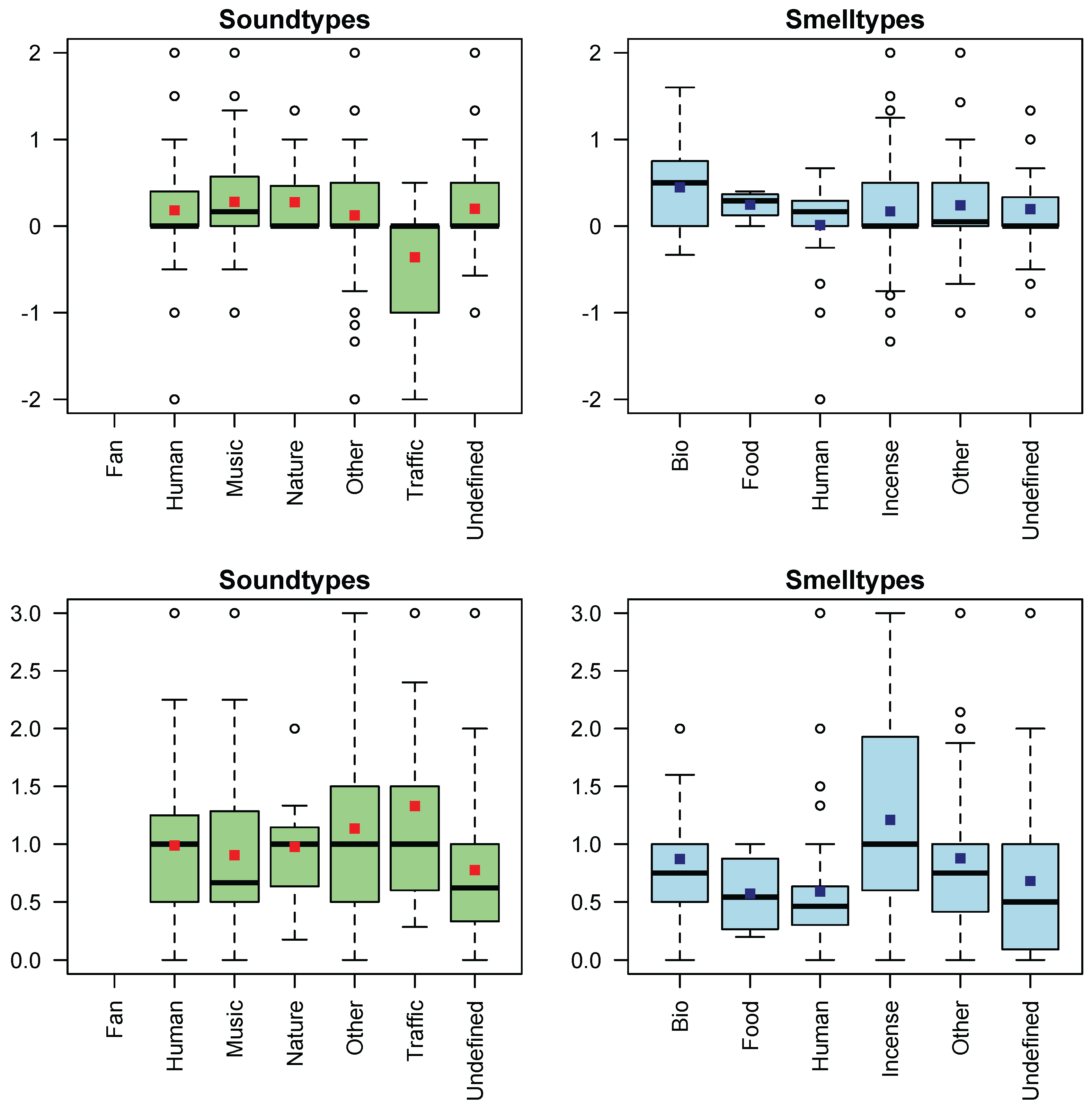 Sustainability 17 07564 g018