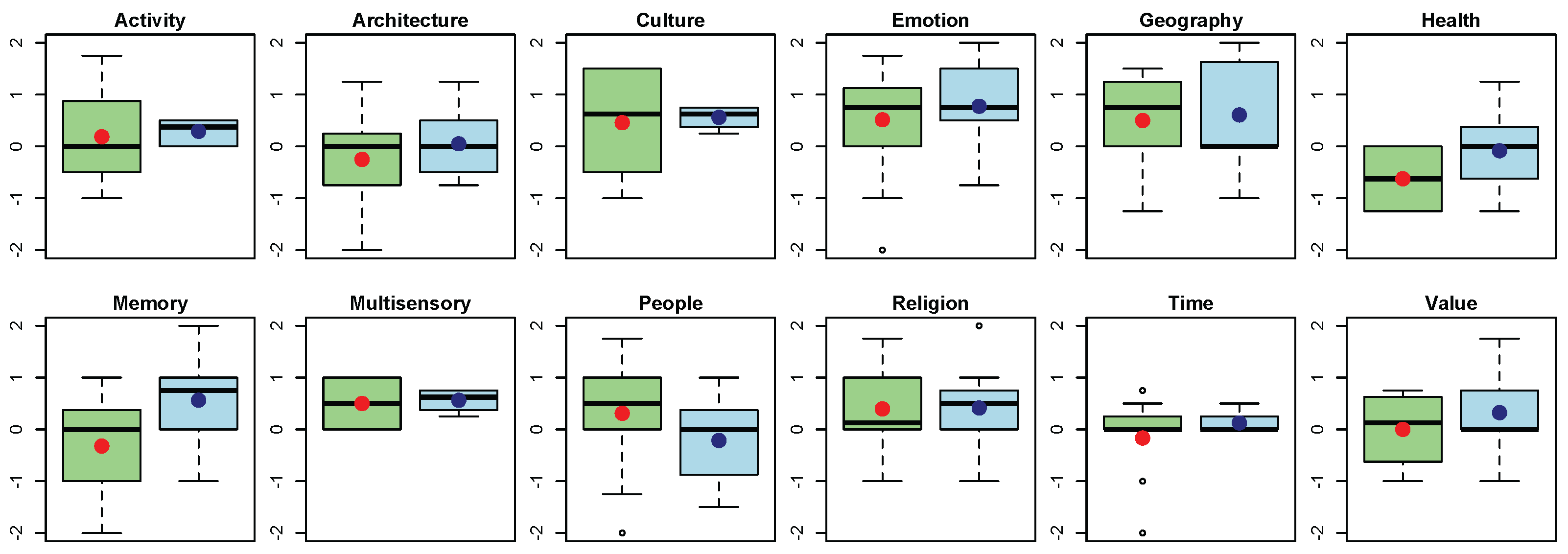 Sustainability 17 07564 g019