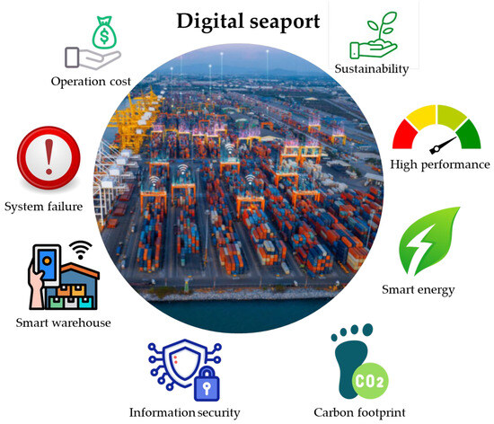 Google's Strategic Supply Chain Hire in India: What It Means for the Import-Export Sector