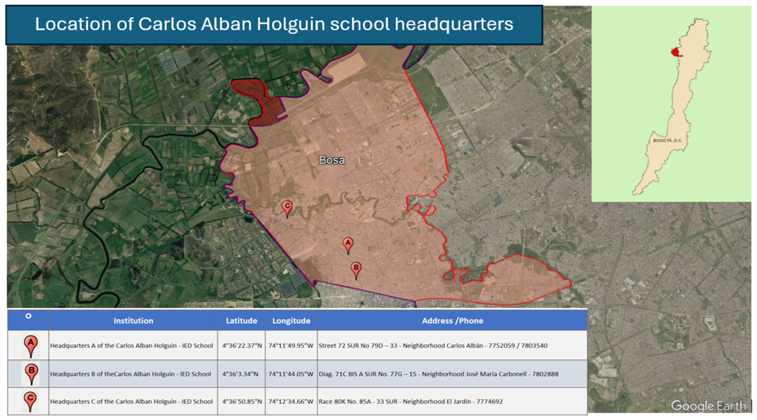 Sustainability 17 07570 g002