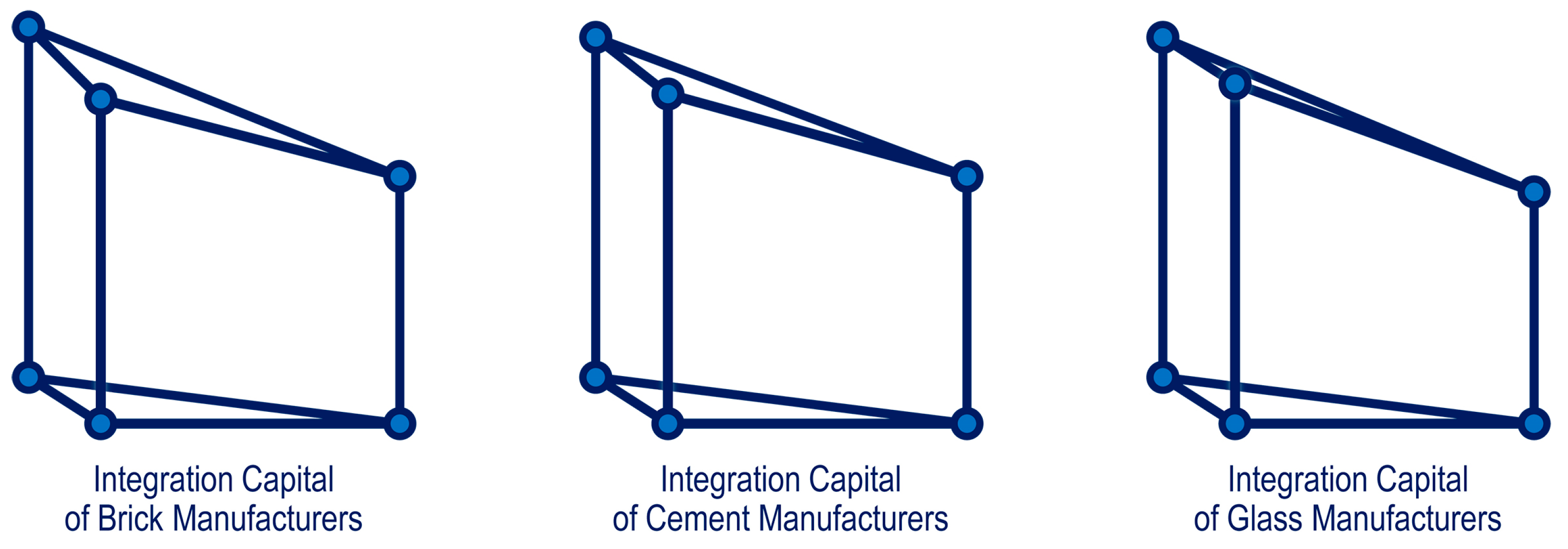 Sustainability 17 07582 g004 Sustainability 17 07582 g004