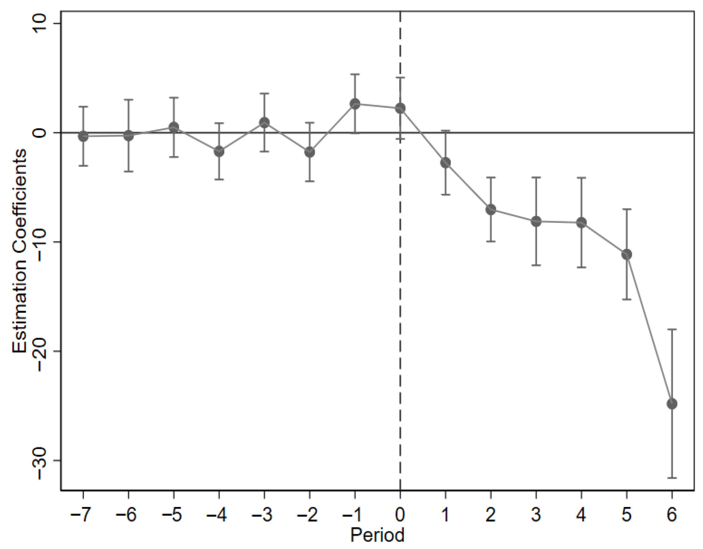 Sustainability 17 07585 g004 Sustainability 17 07585 g004