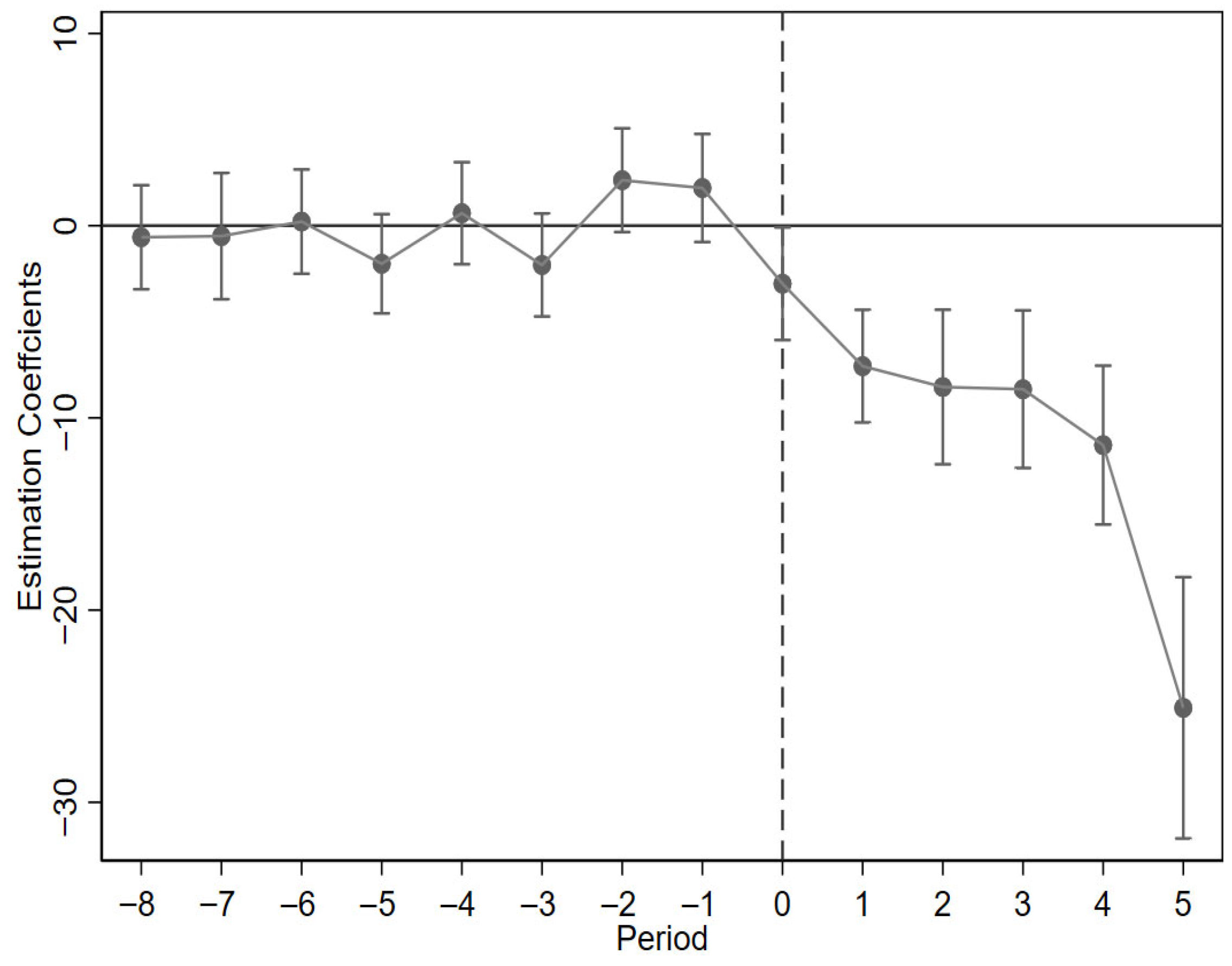 Sustainability 17 07585 g005 Sustainability 17 07585 g005