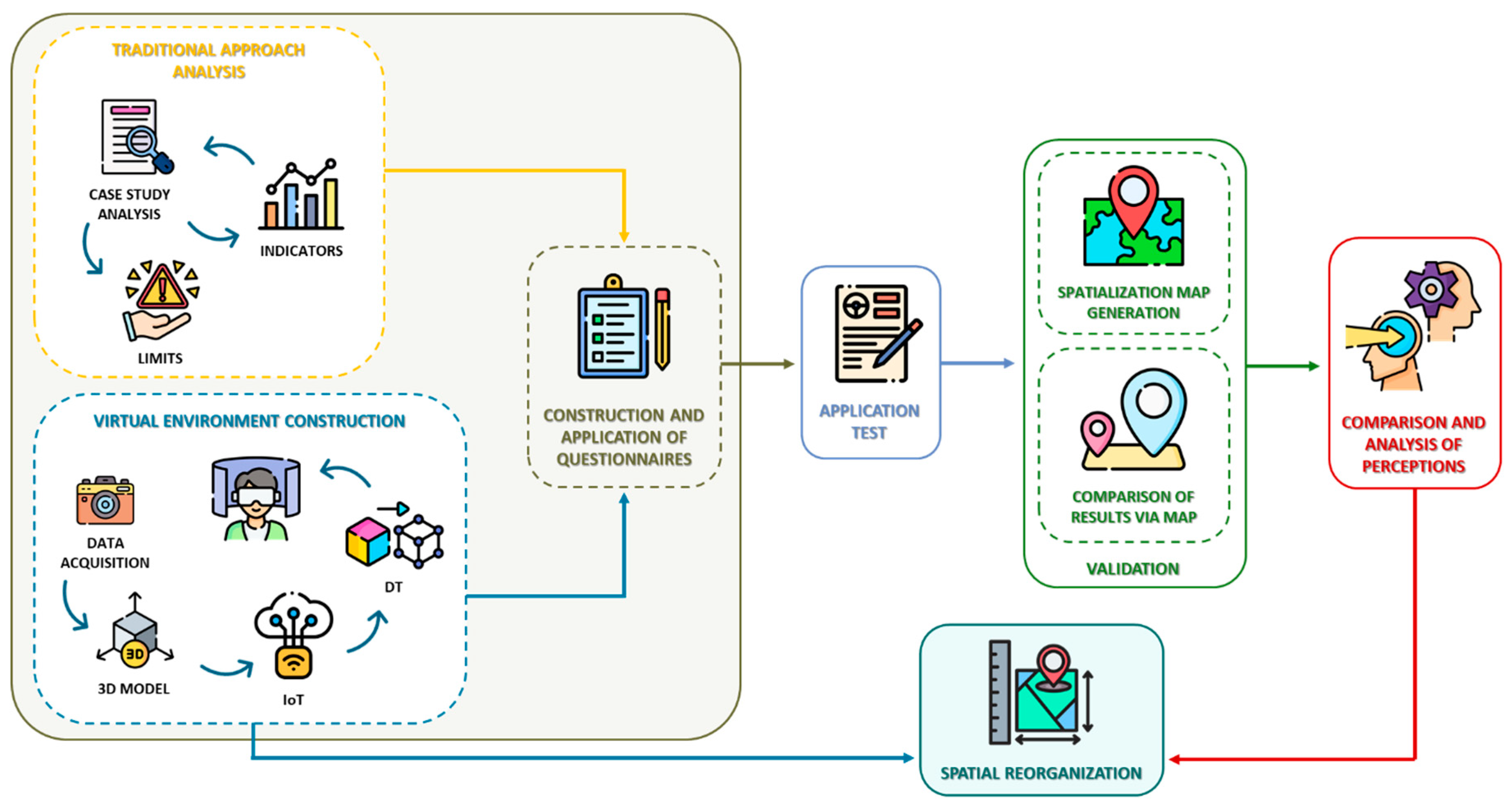 Sustainability 17 07608 g001