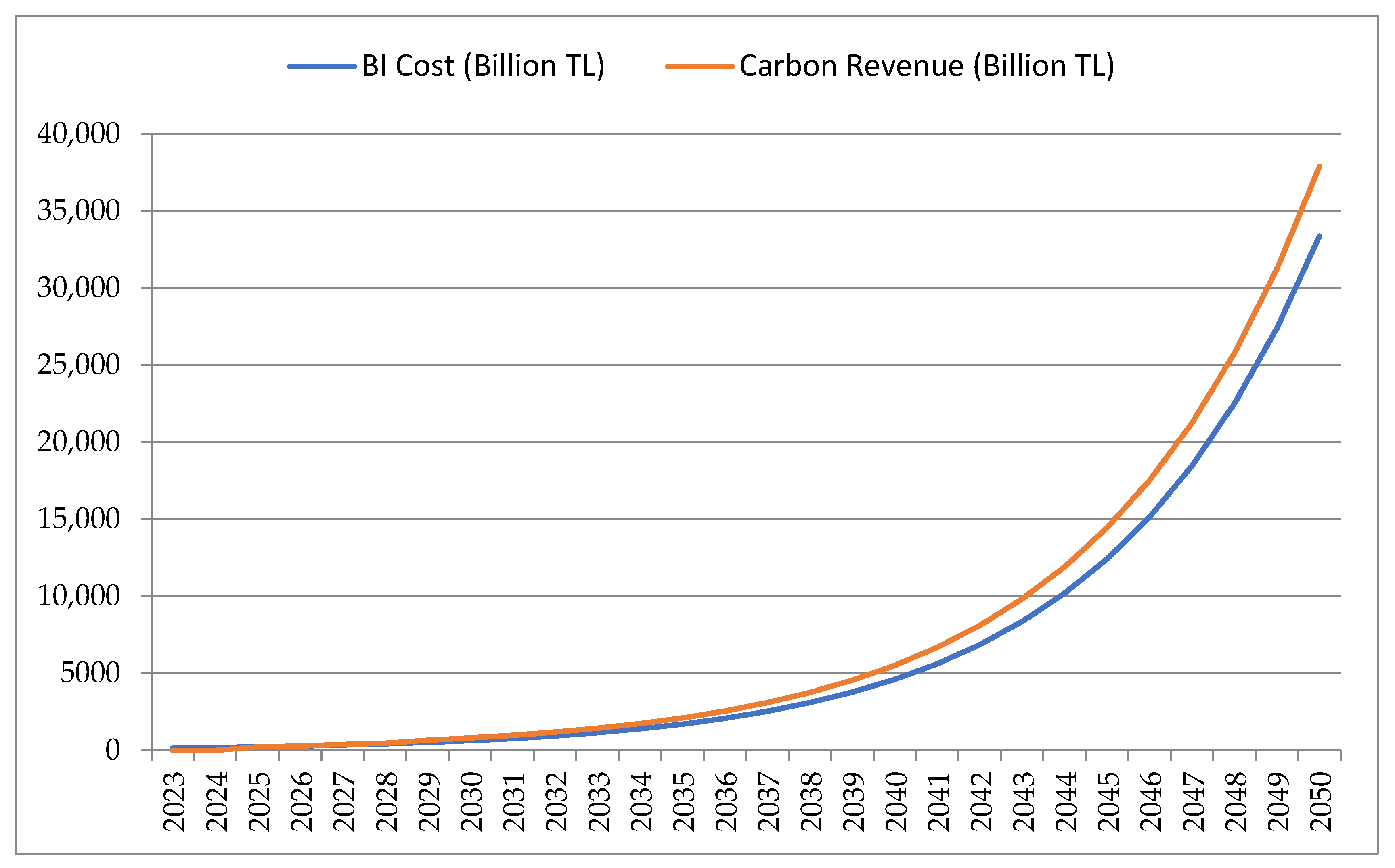 Sustainability 17 07621 g001