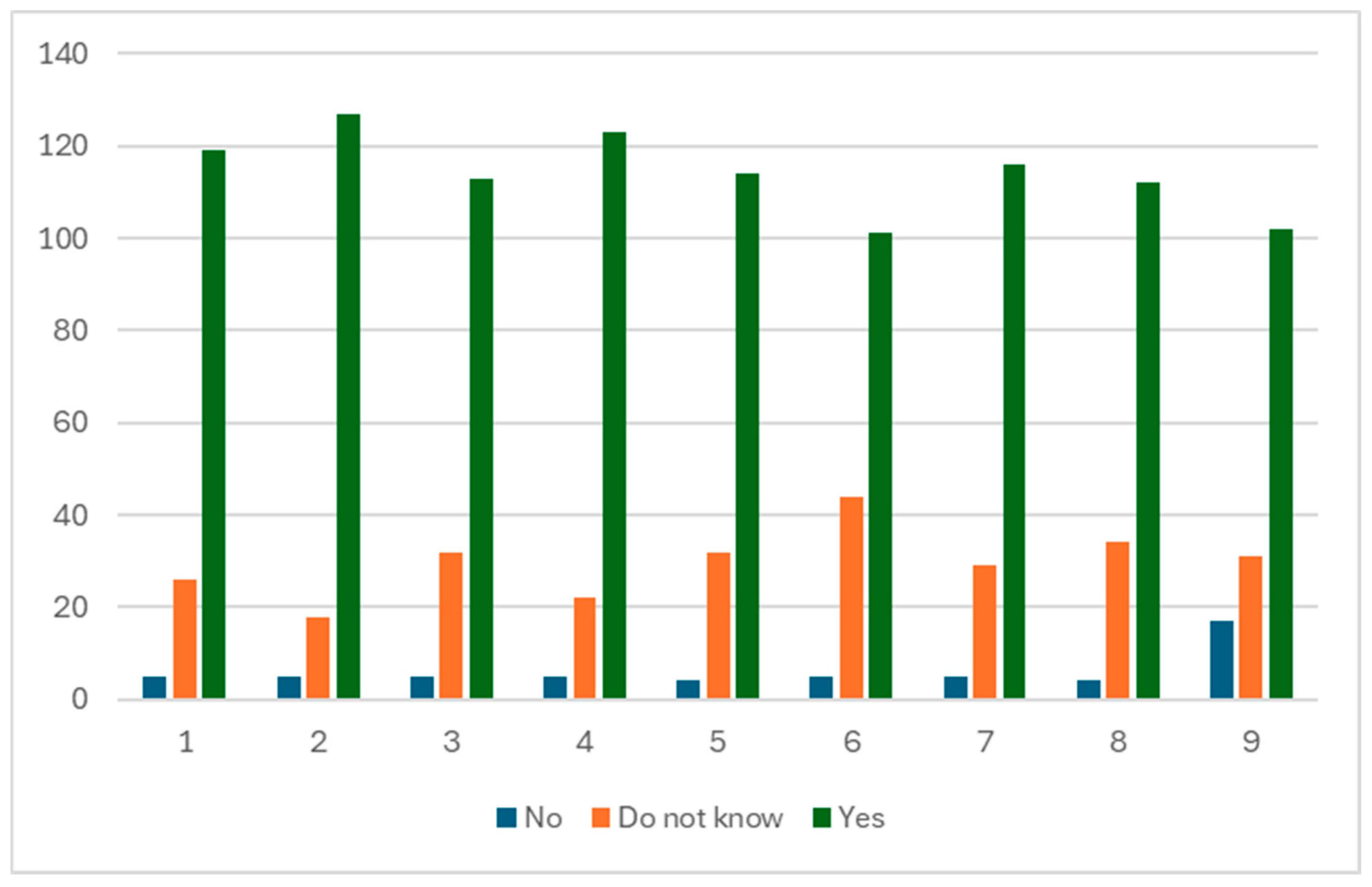 Sustainability 17 07629 g002
