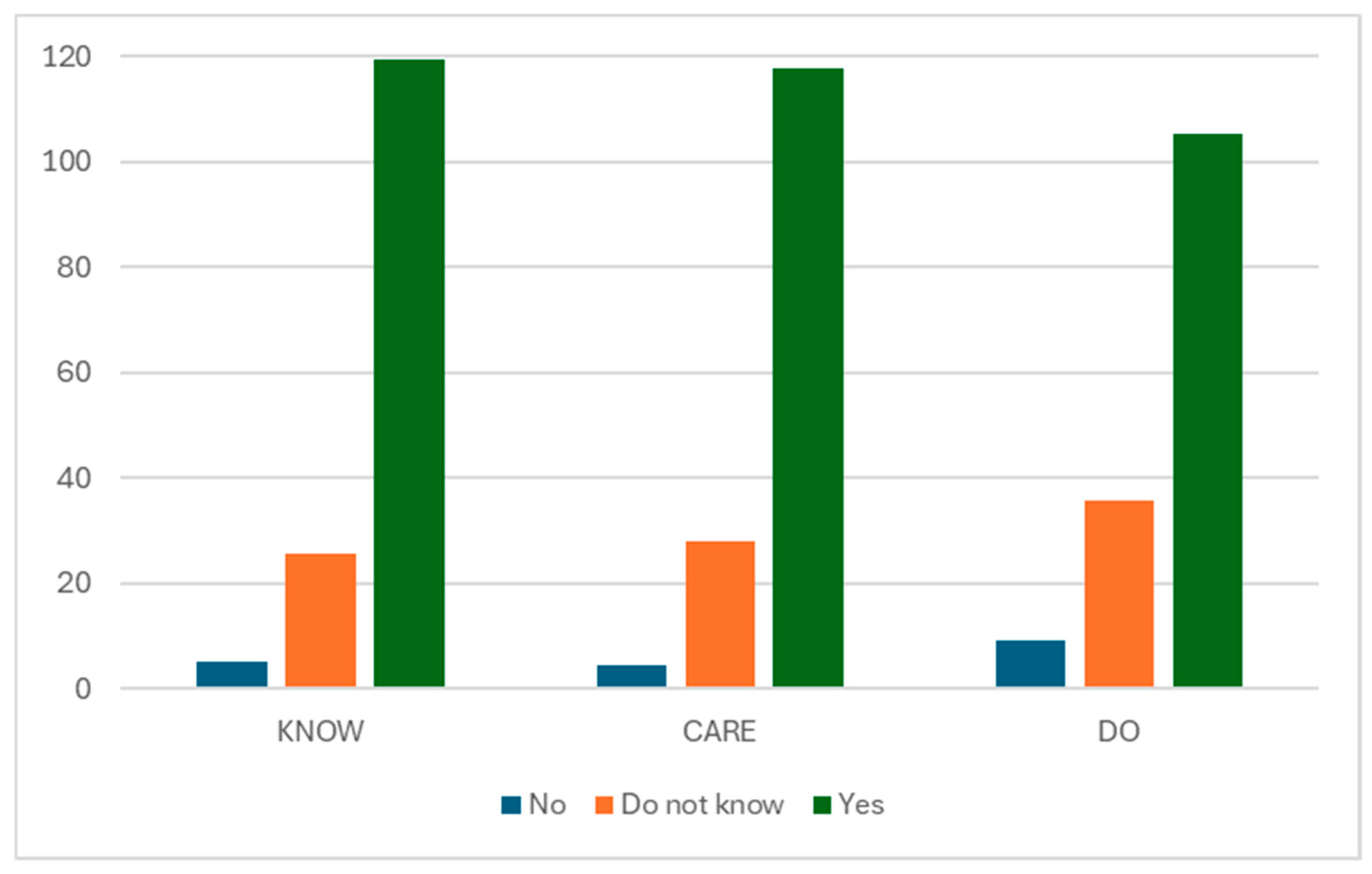 Sustainability 17 07629 g004