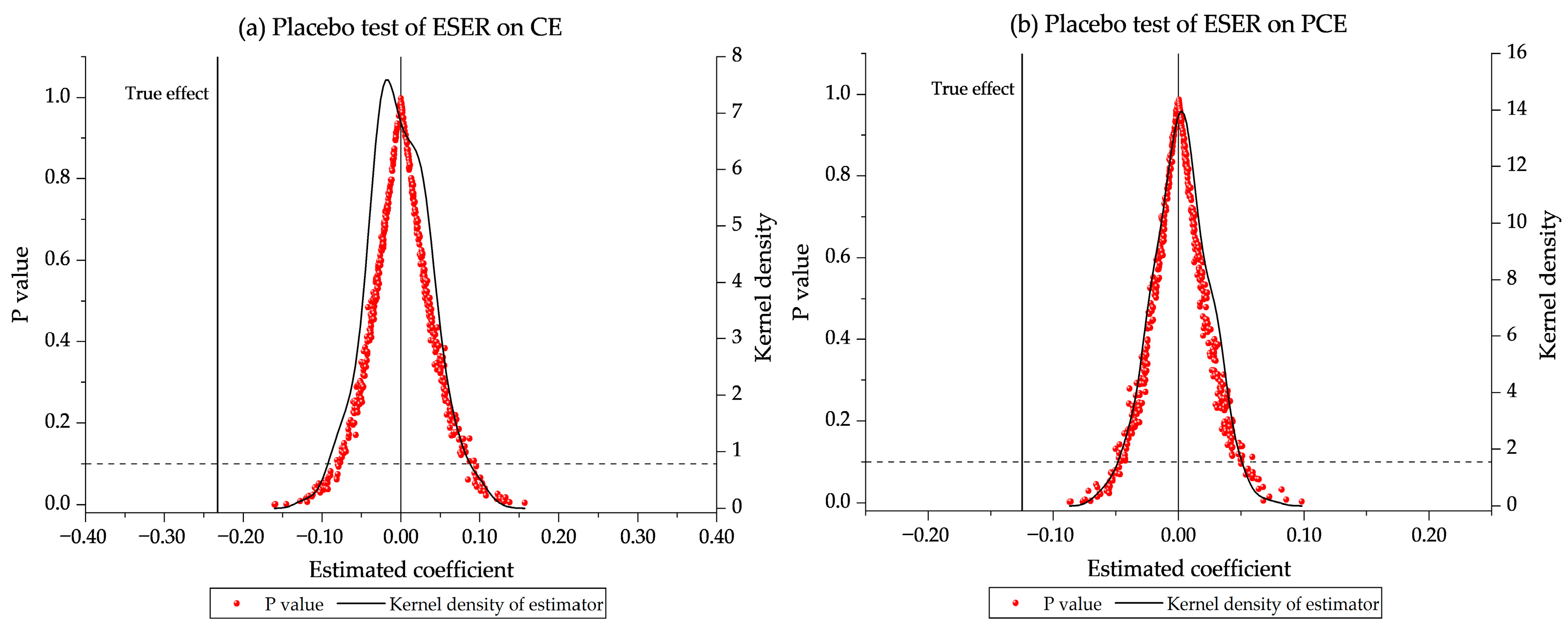 Sustainability 17 07632 g005