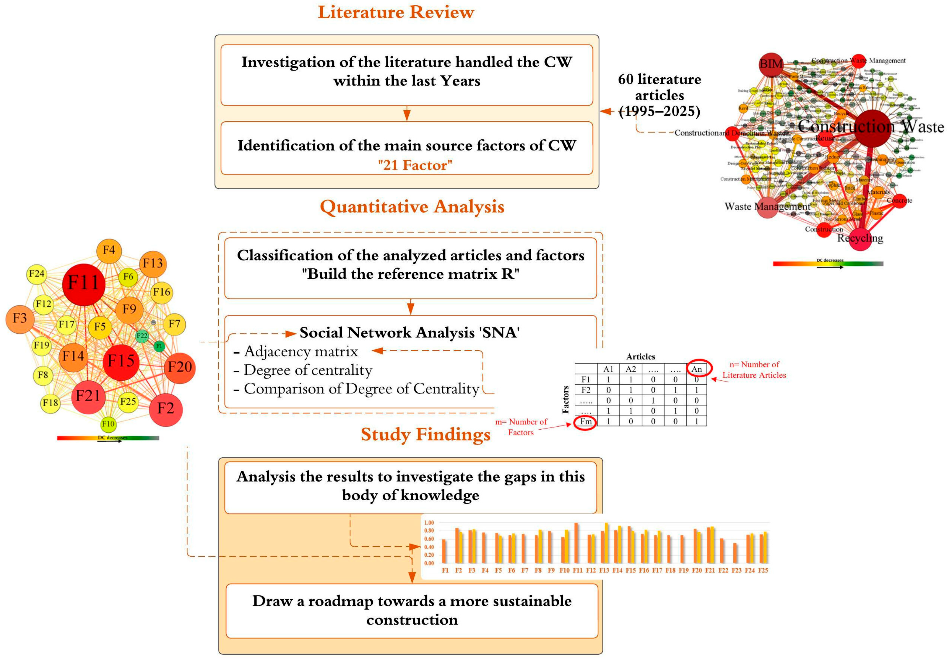 Sustainability 17 07638 g002 Sustainability 17 07638 g002