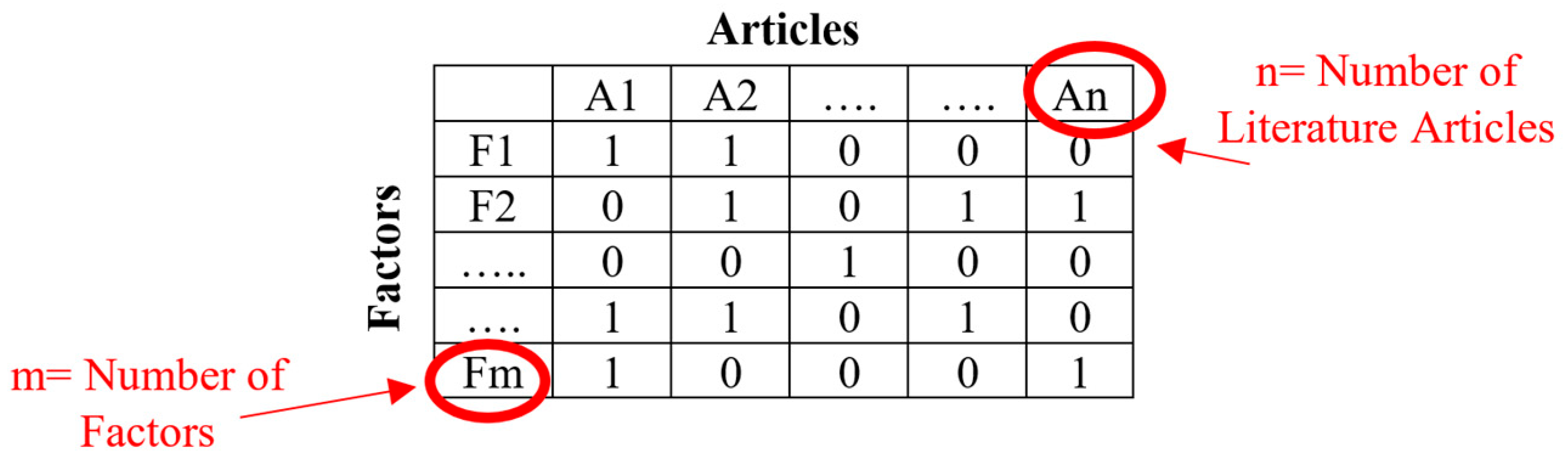 Sustainability 17 07638 g004 Sustainability 17 07638 g004