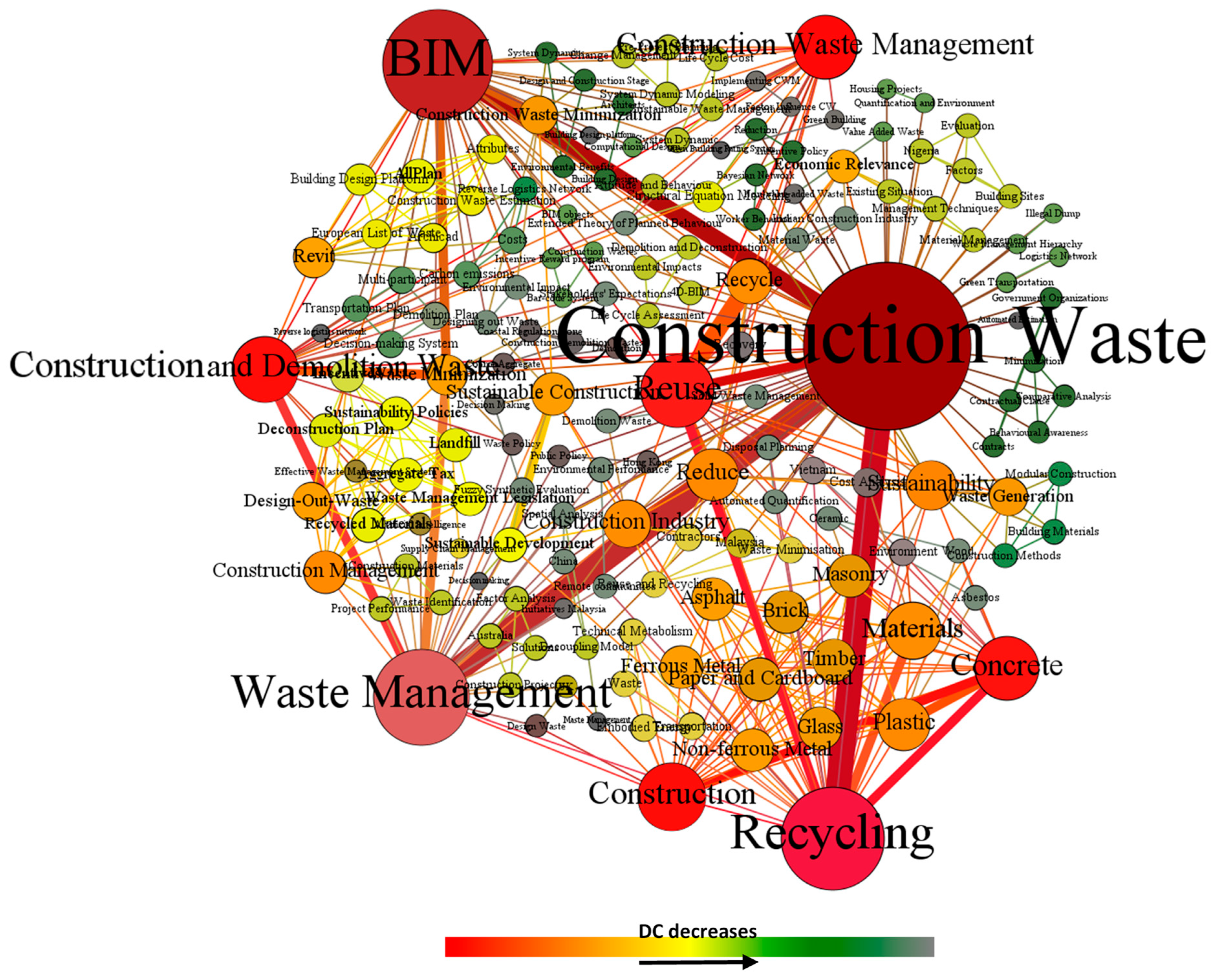 Sustainability 17 07638 g005 Sustainability 17 07638 g005