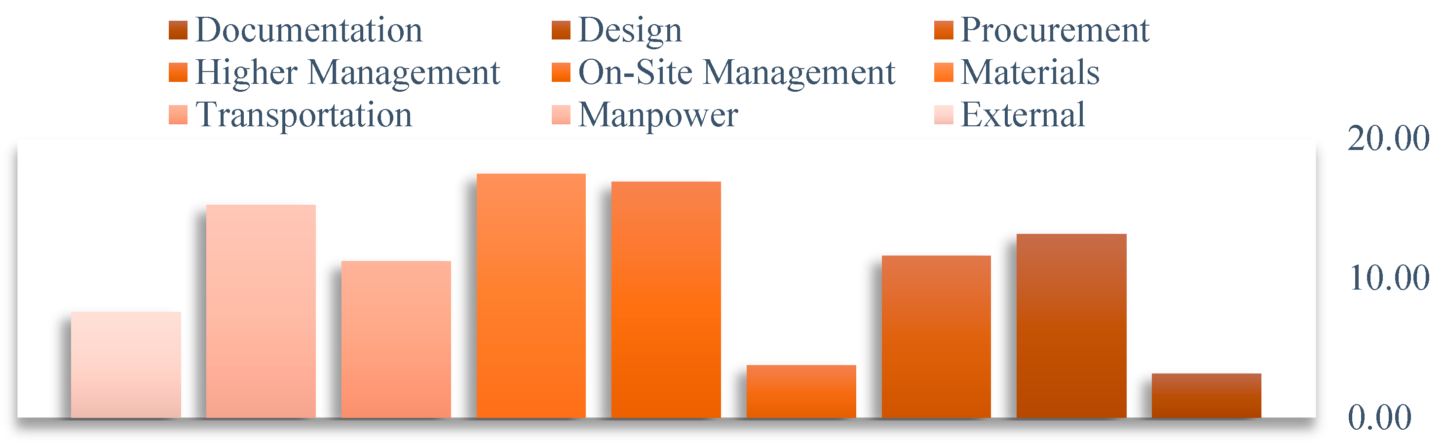 Sustainability 17 07638 g007 Sustainability 17 07638 g007