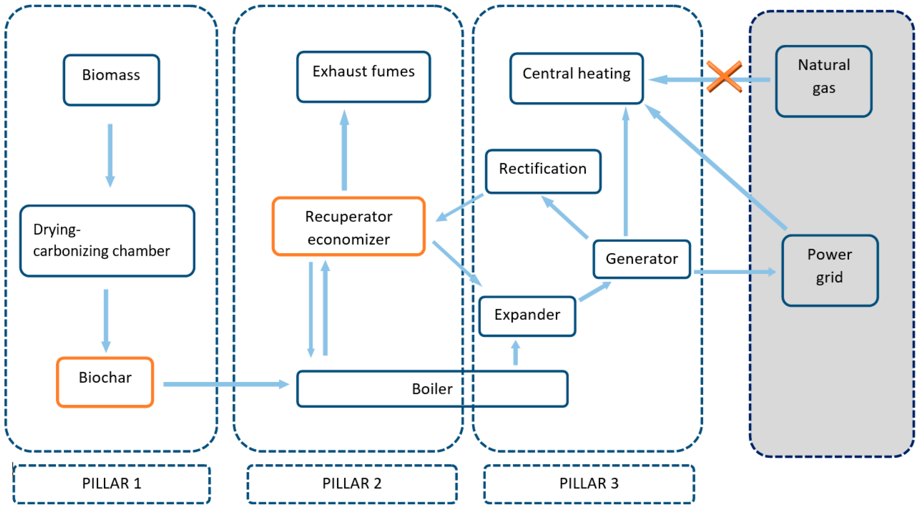 Sustainability 17 07652 g001 Sustainability 17 07652 g001