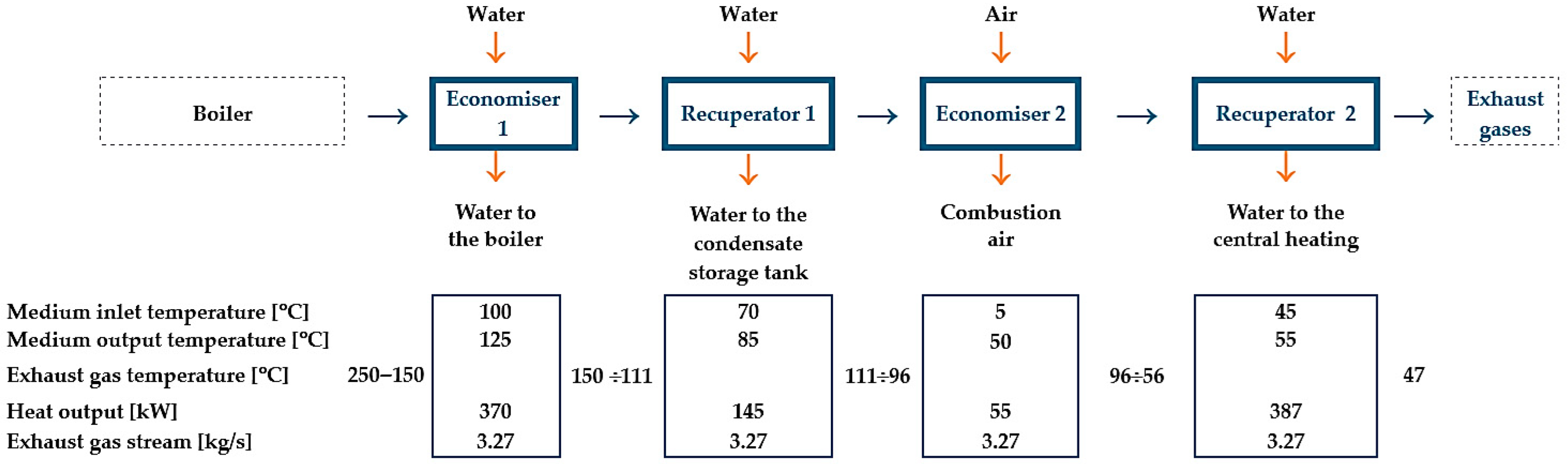 Sustainability 17 07652 g002 Sustainability 17 07652 g002