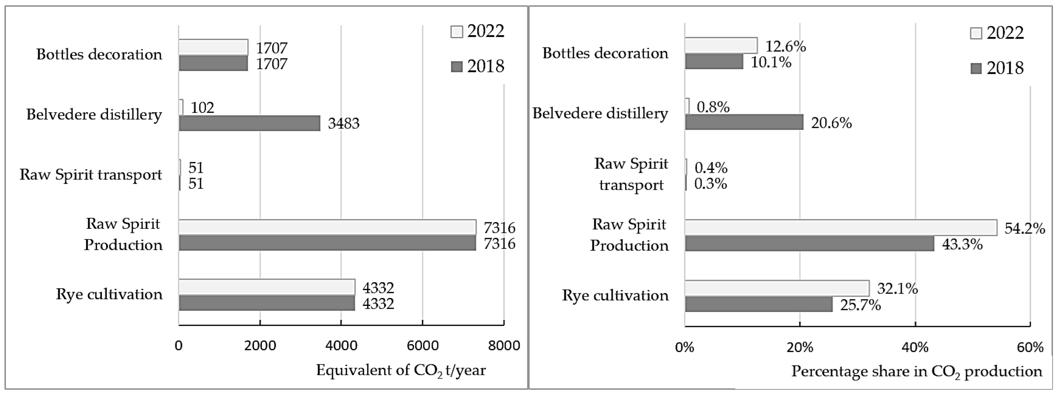 Sustainability 17 07652 g004 Sustainability 17 07652 g004
