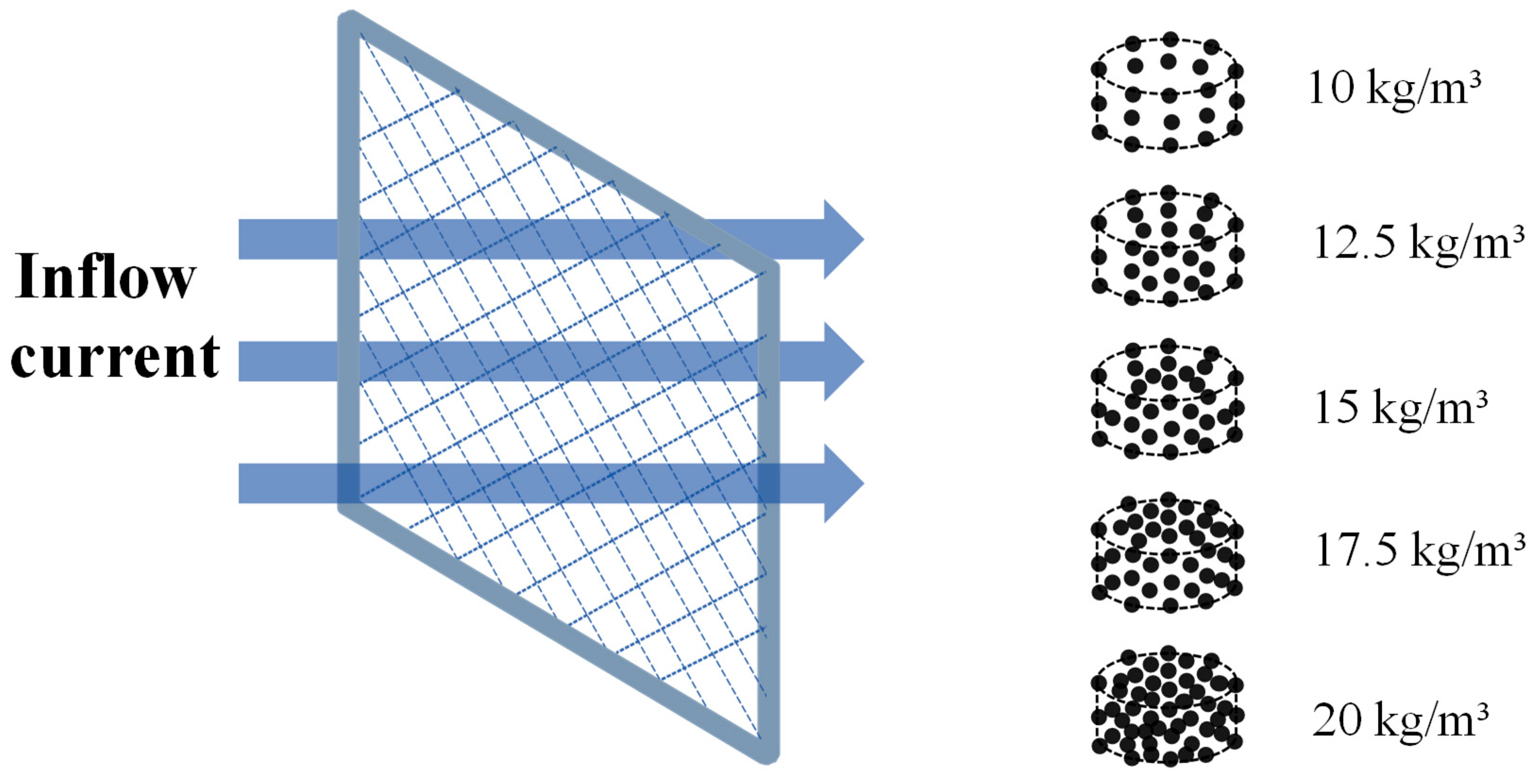 Sustainability 17 07679 g005 Sustainability 17 07679 g005