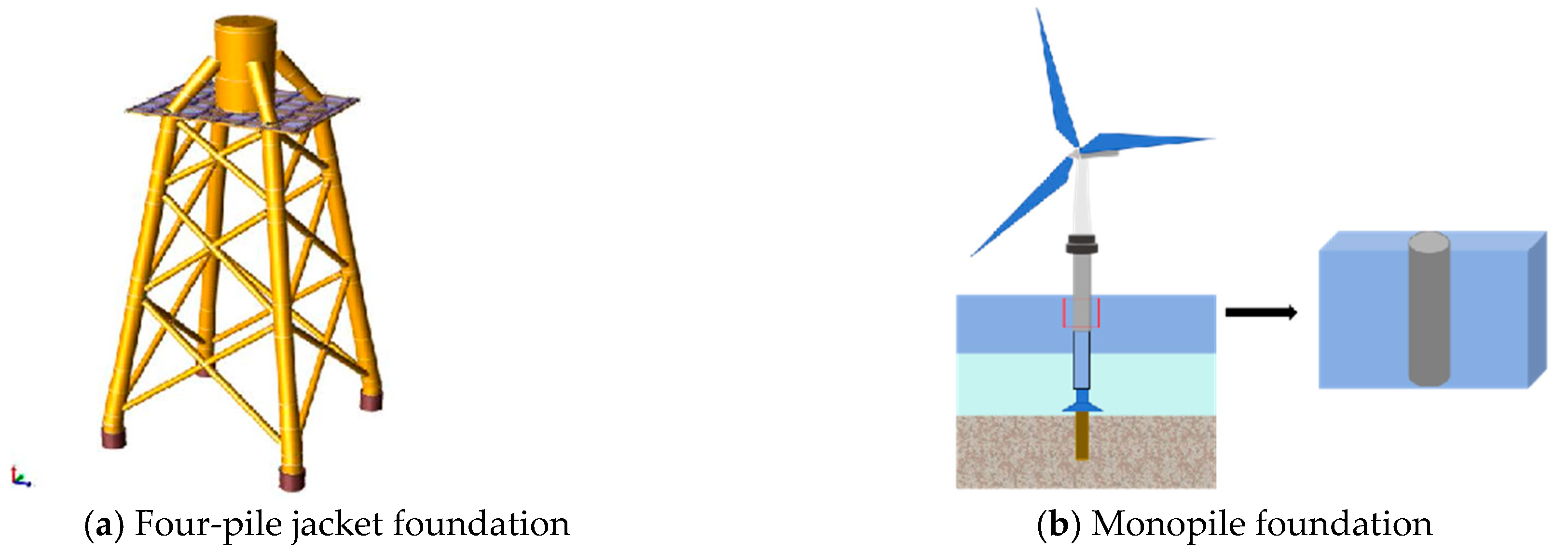 Sustainability 17 07679 g006 Sustainability 17 07679 g006