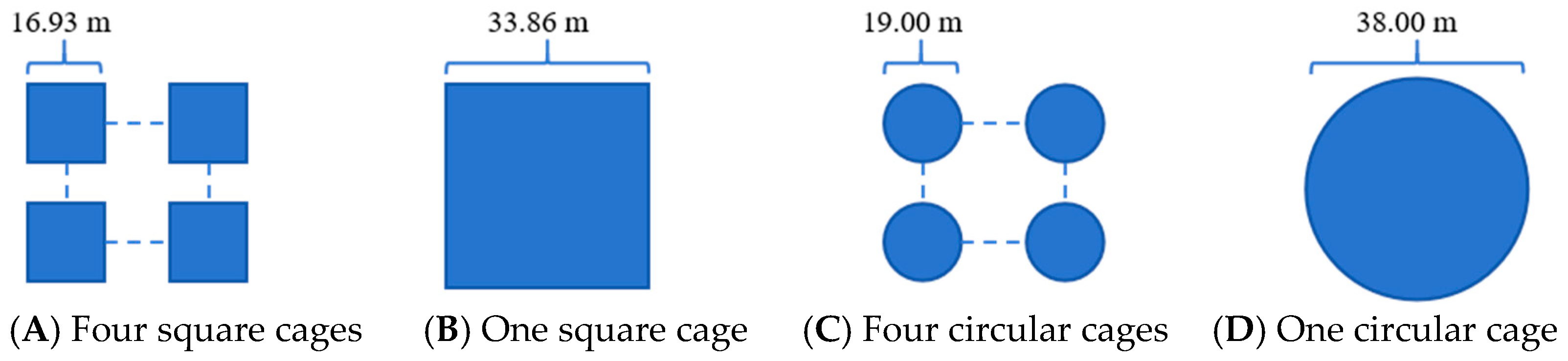Sustainability 17 07679 g007 Sustainability 17 07679 g007