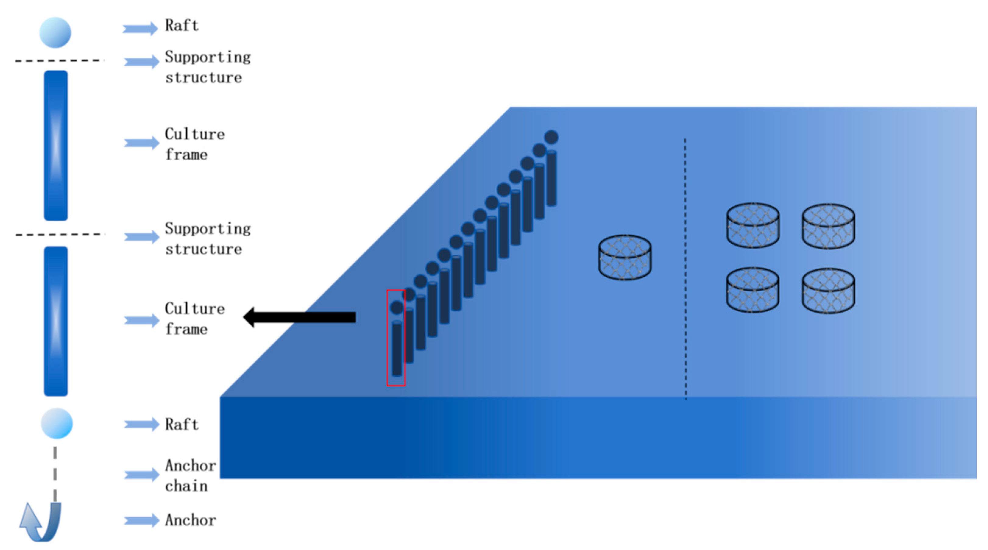 Sustainability 17 07679 g009 Sustainability 17 07679 g009