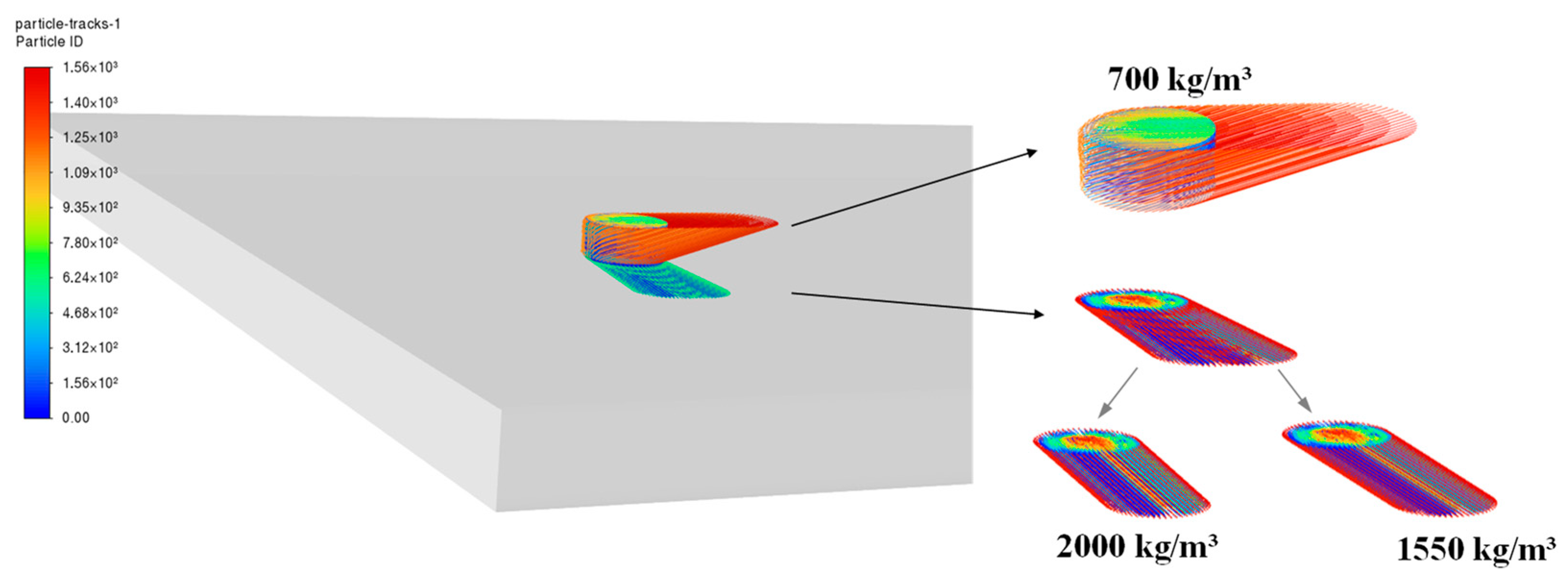 Sustainability 17 07679 g013 Sustainability 17 07679 g013
