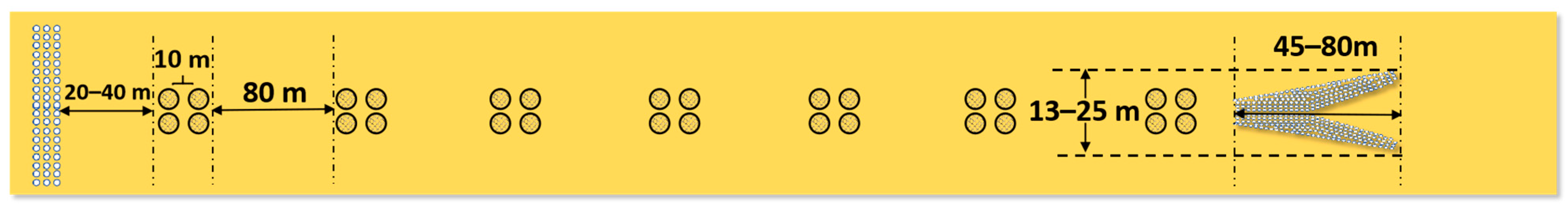 Sustainability 17 07679 g021 Sustainability 17 07679 g021