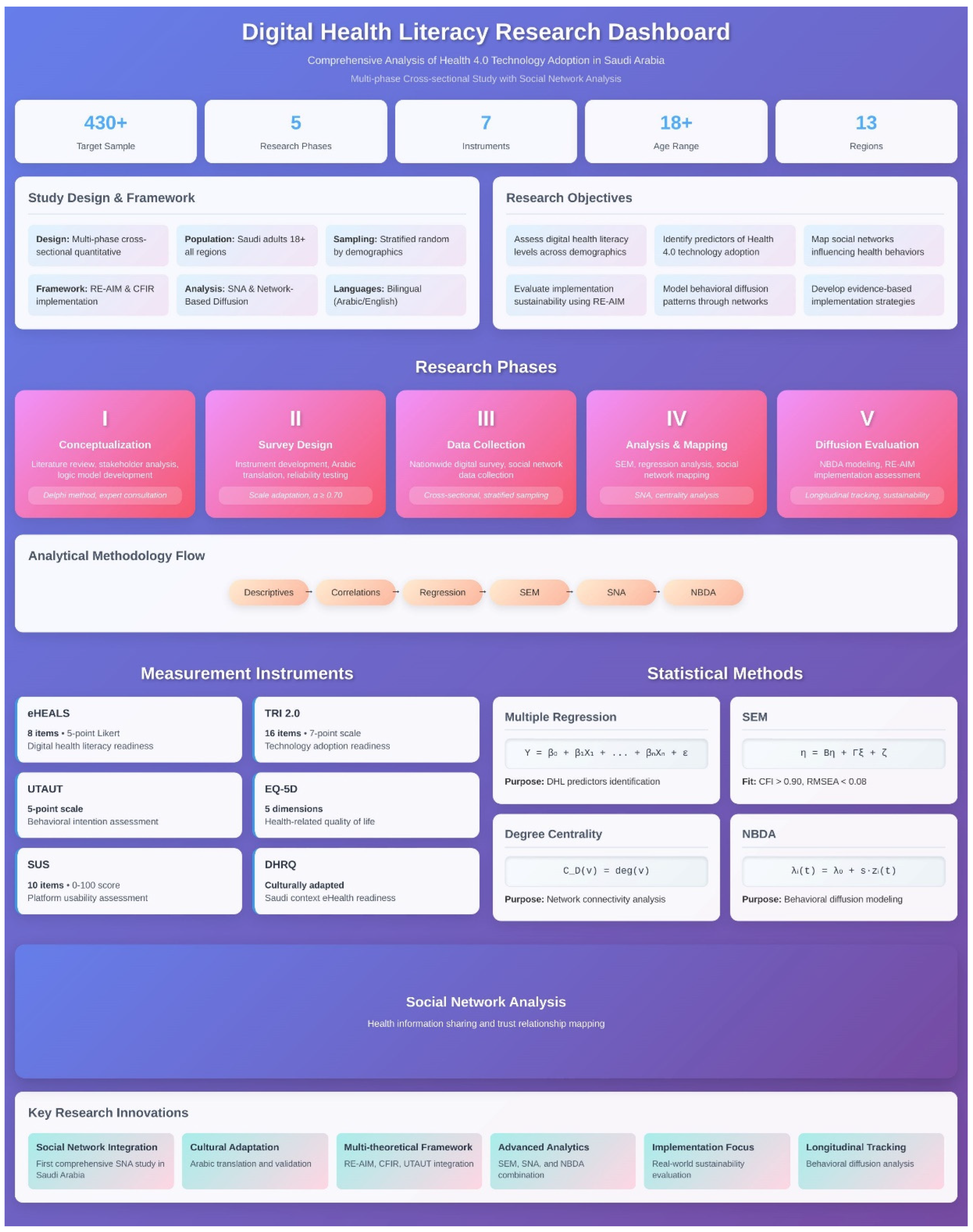 Sustainability 17 07681 g001