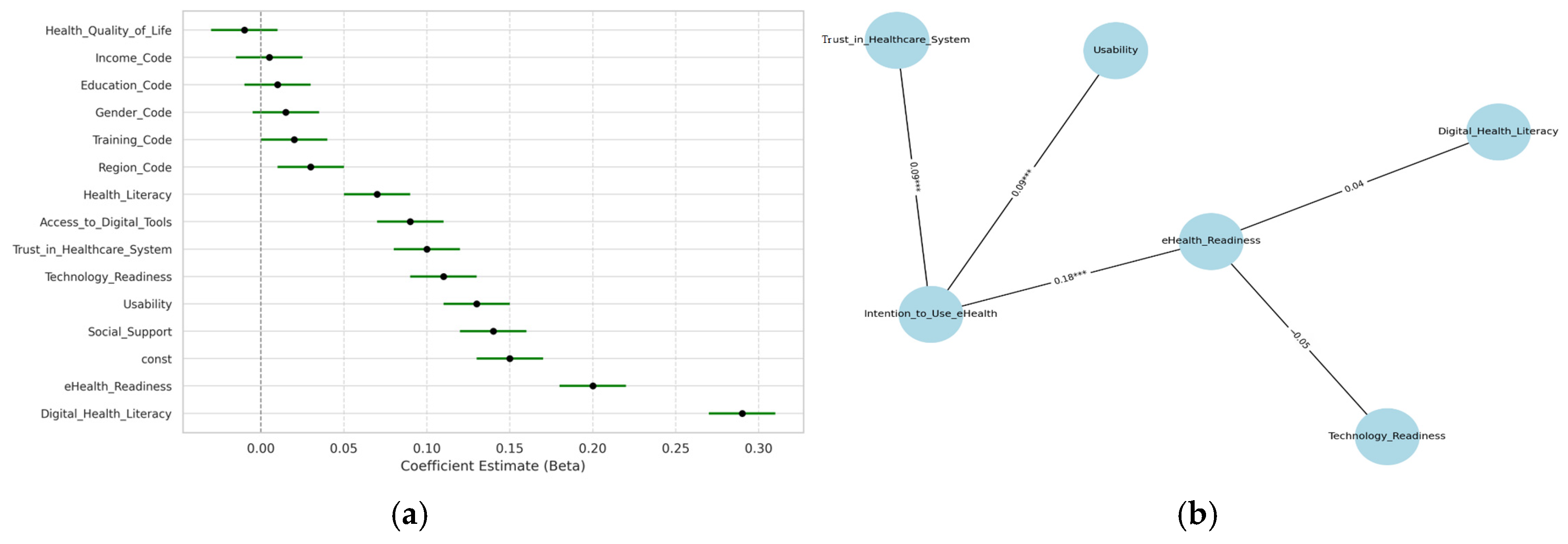 Sustainability 17 07681 g003