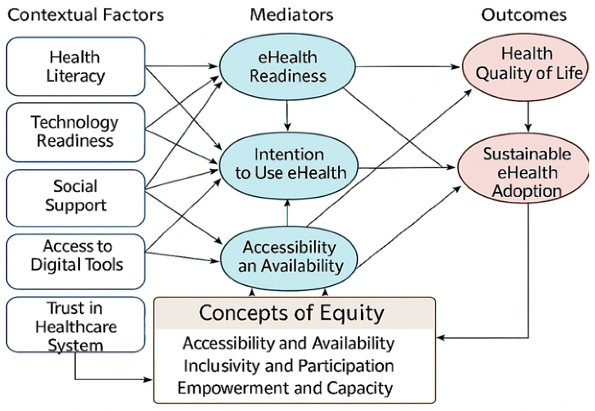 Sustainability 17 07681 g007