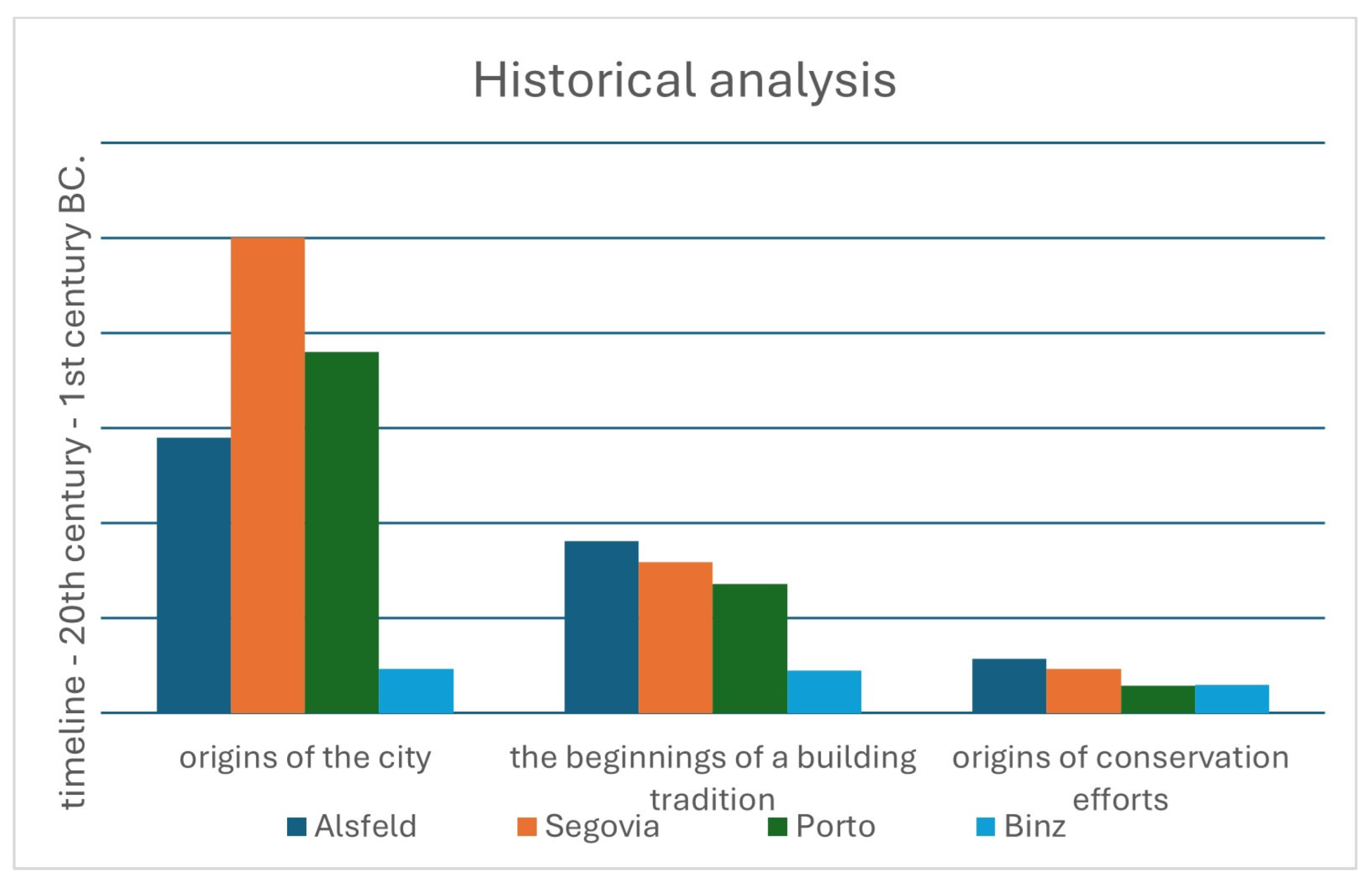 Sustainability 17 07685 g021