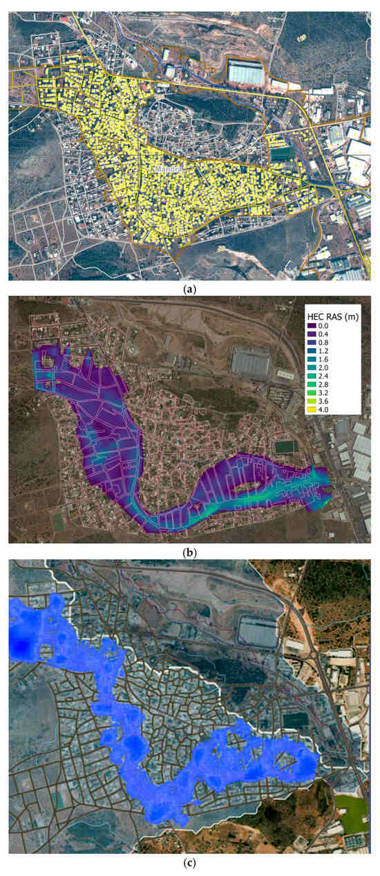 Watershed-BIM Integration for Urban Flood Resilience: A Framework for ...