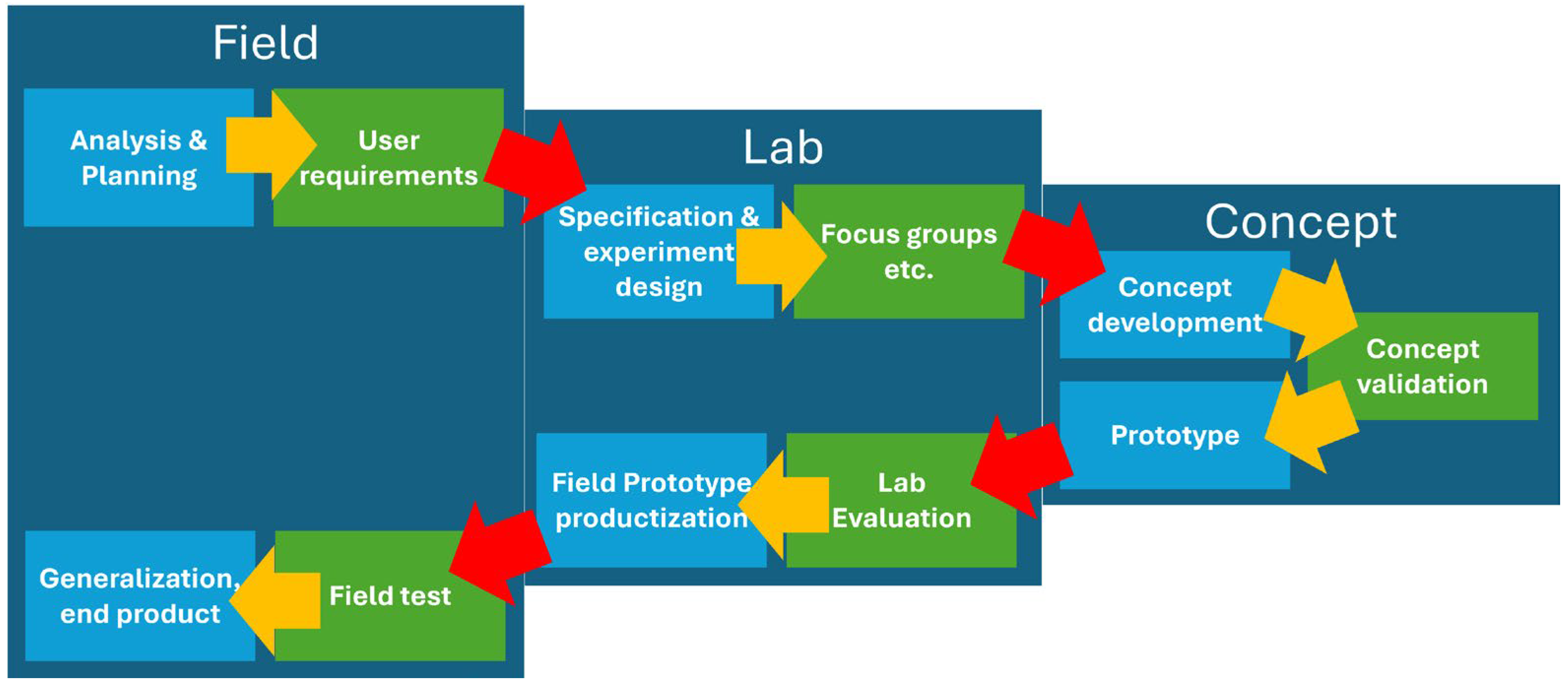 Sustainability 17 07699 g007