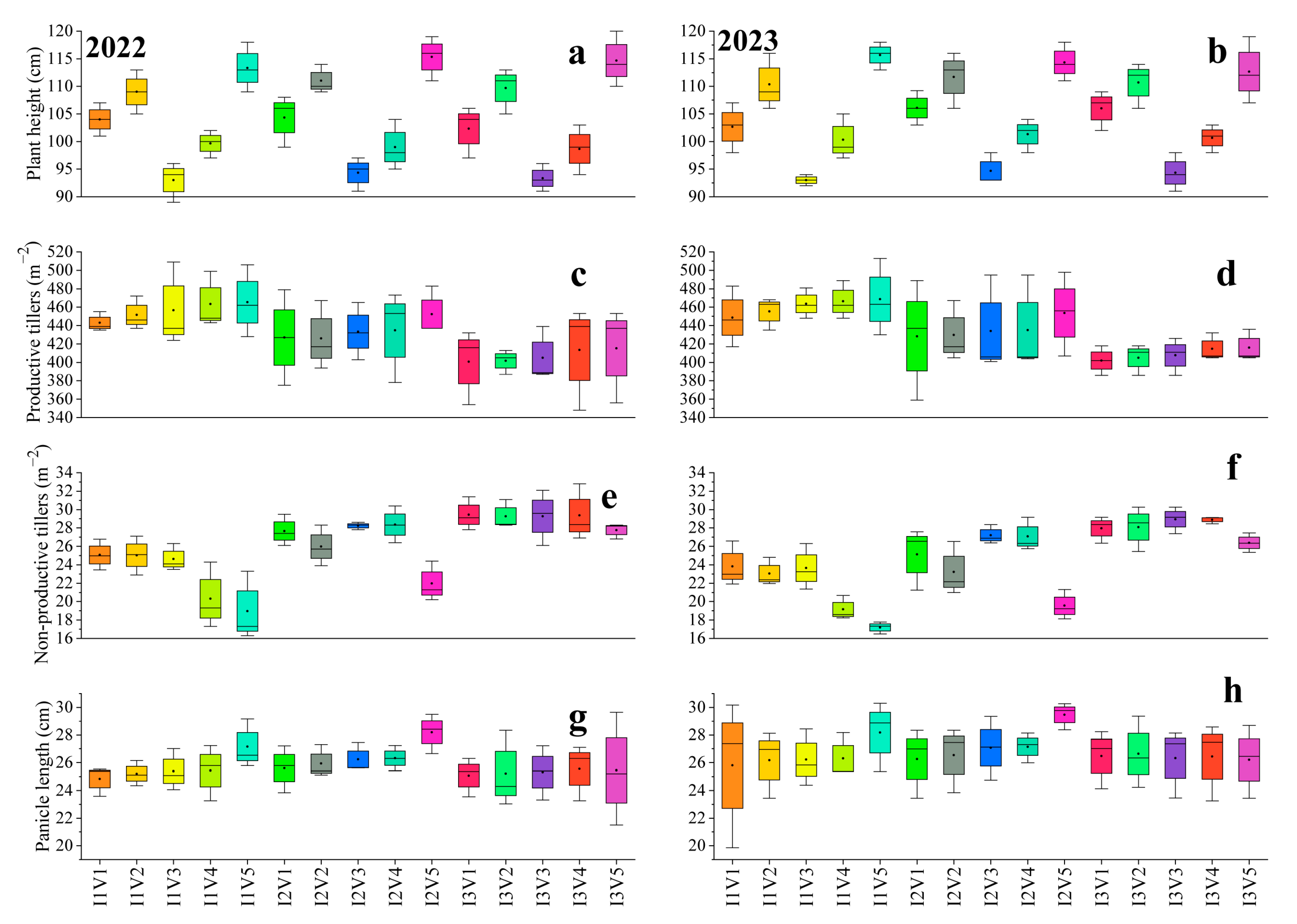 Sustainability 17 07712 g002 Sustainability 17 07712 g002