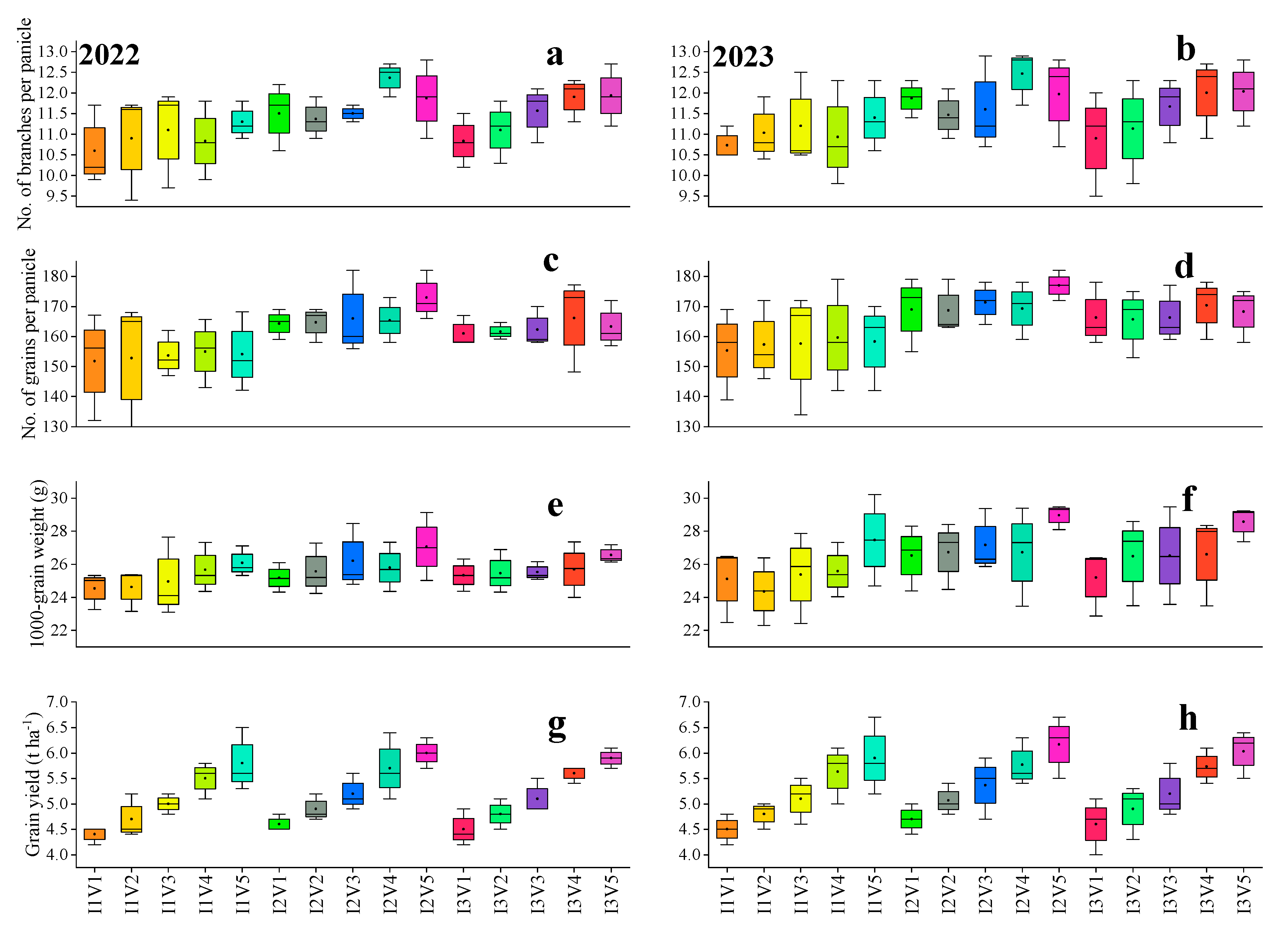 Sustainability 17 07712 g003 Sustainability 17 07712 g003