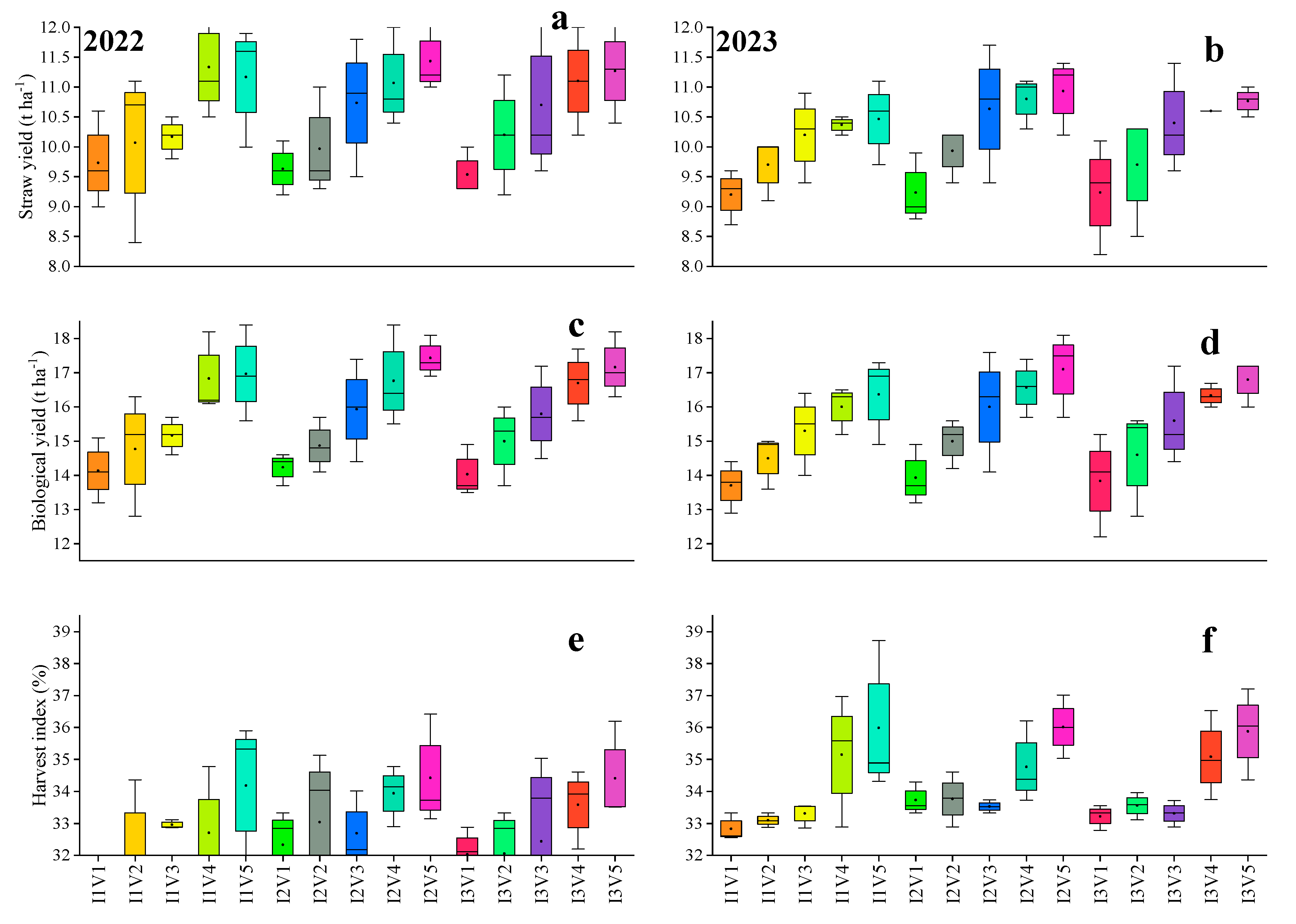 Sustainability 17 07712 g004 Sustainability 17 07712 g004