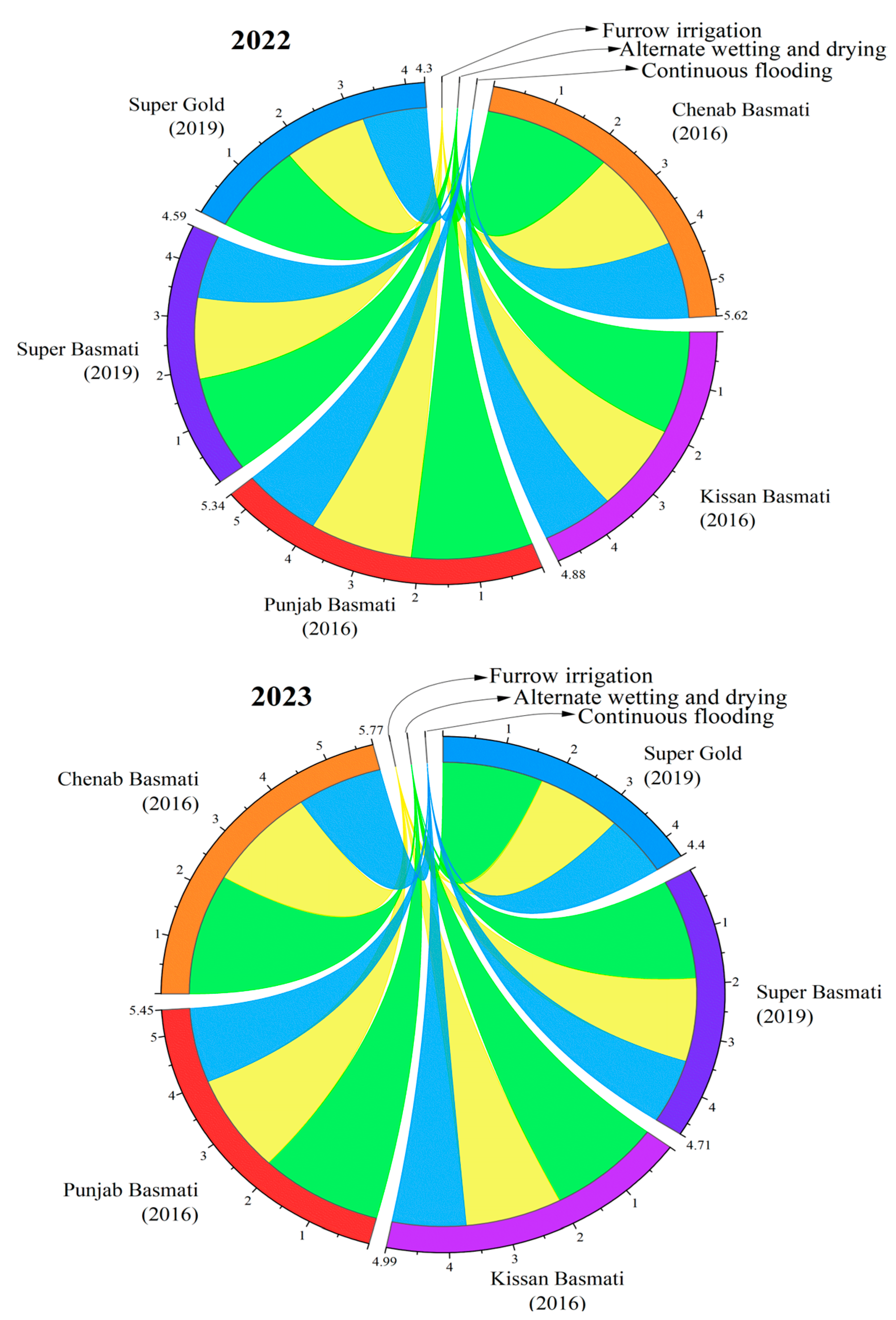 Sustainability 17 07712 g005 Sustainability 17 07712 g005